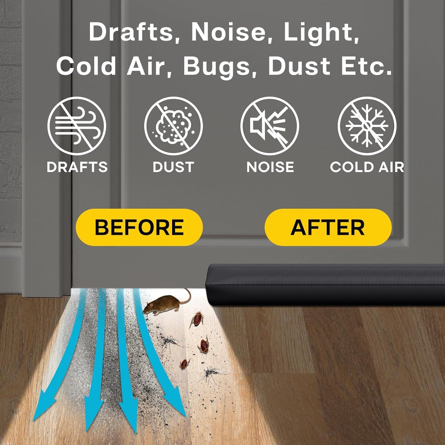 Tapón para Corrientes de Aire Comfyanno 36" Negro