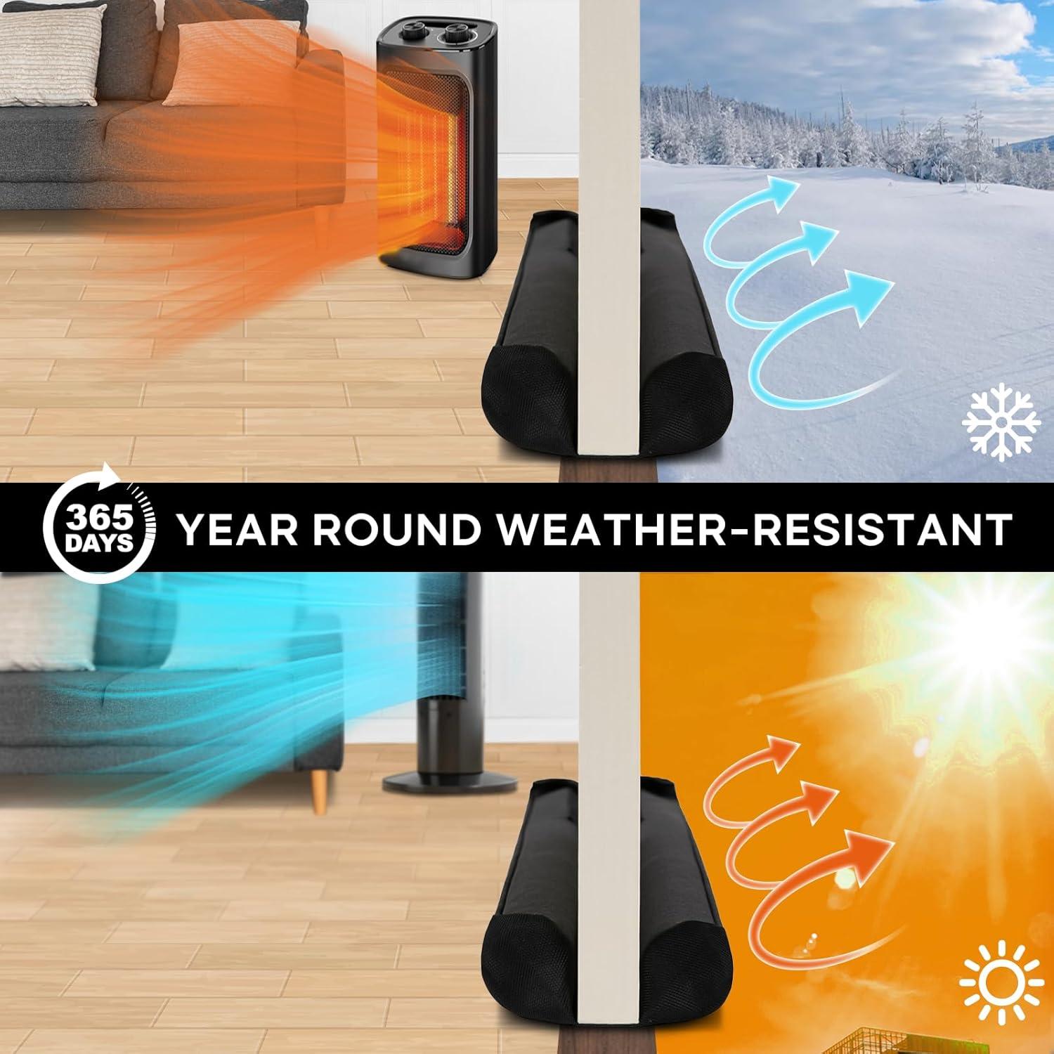 Tapón para Corrientes de Aire Comfyanno 36" Negro