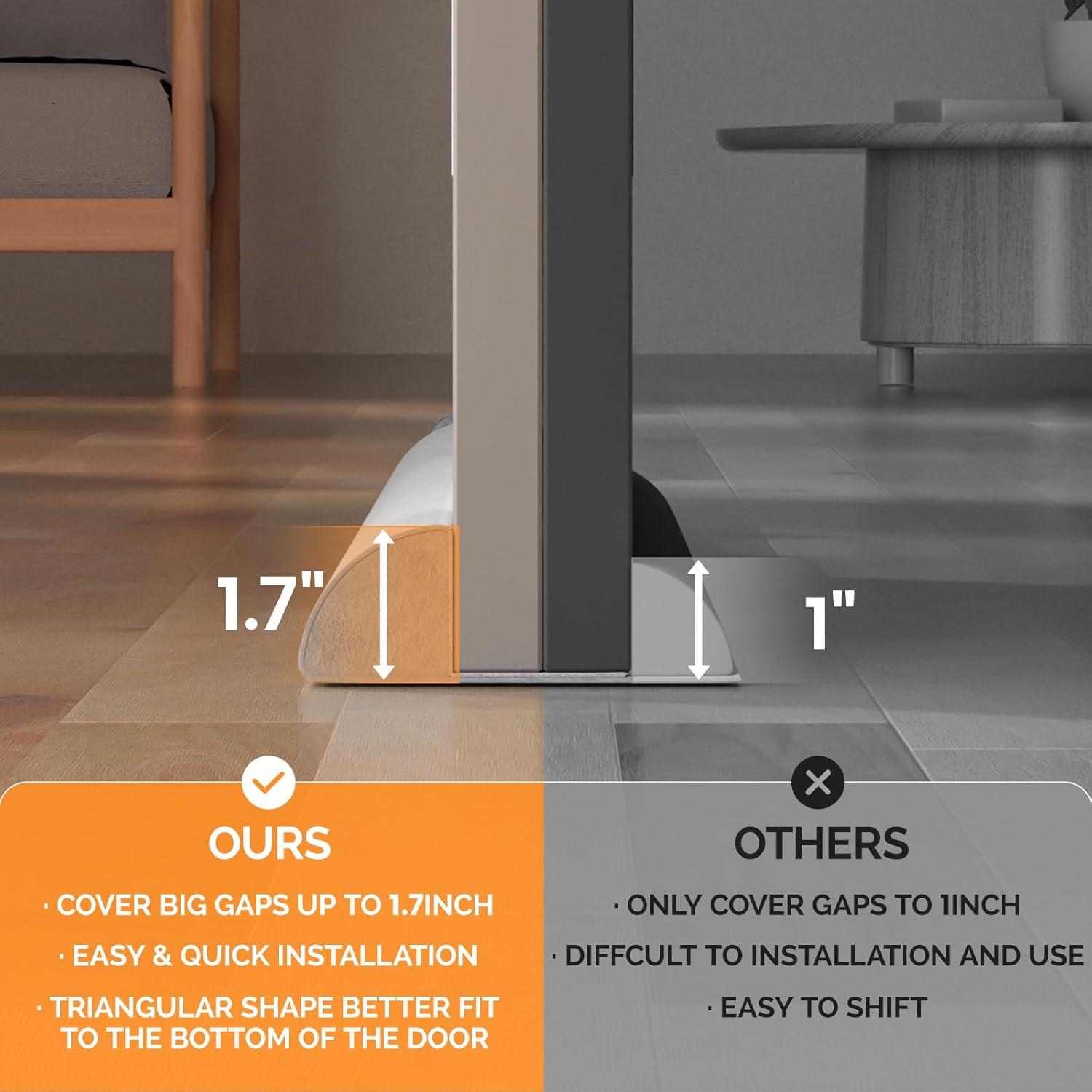 Tapón para Corrientes de Aire fowong 91.44 cm Ajustable Gris