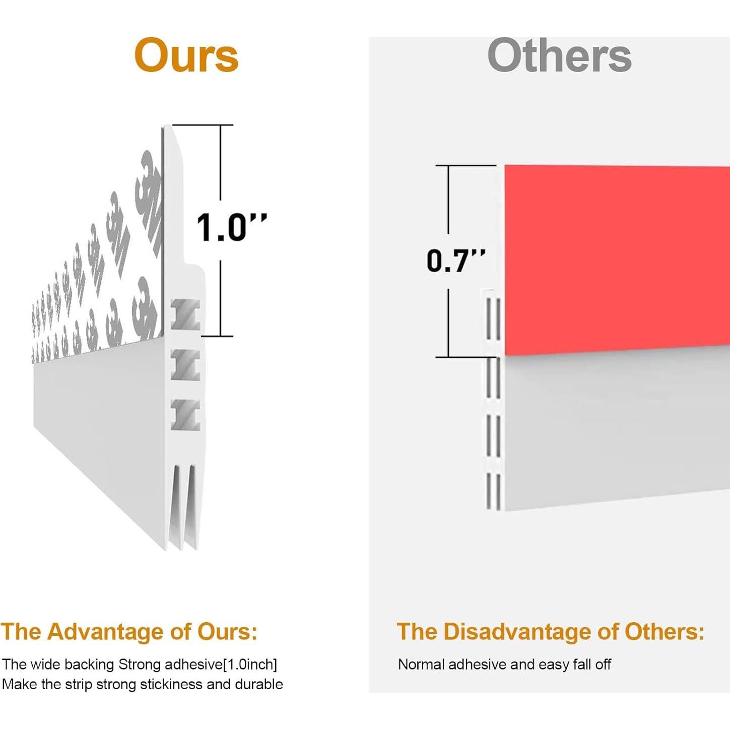 Tapón Aislante de Corrientes de Aire NC 1m Blanco