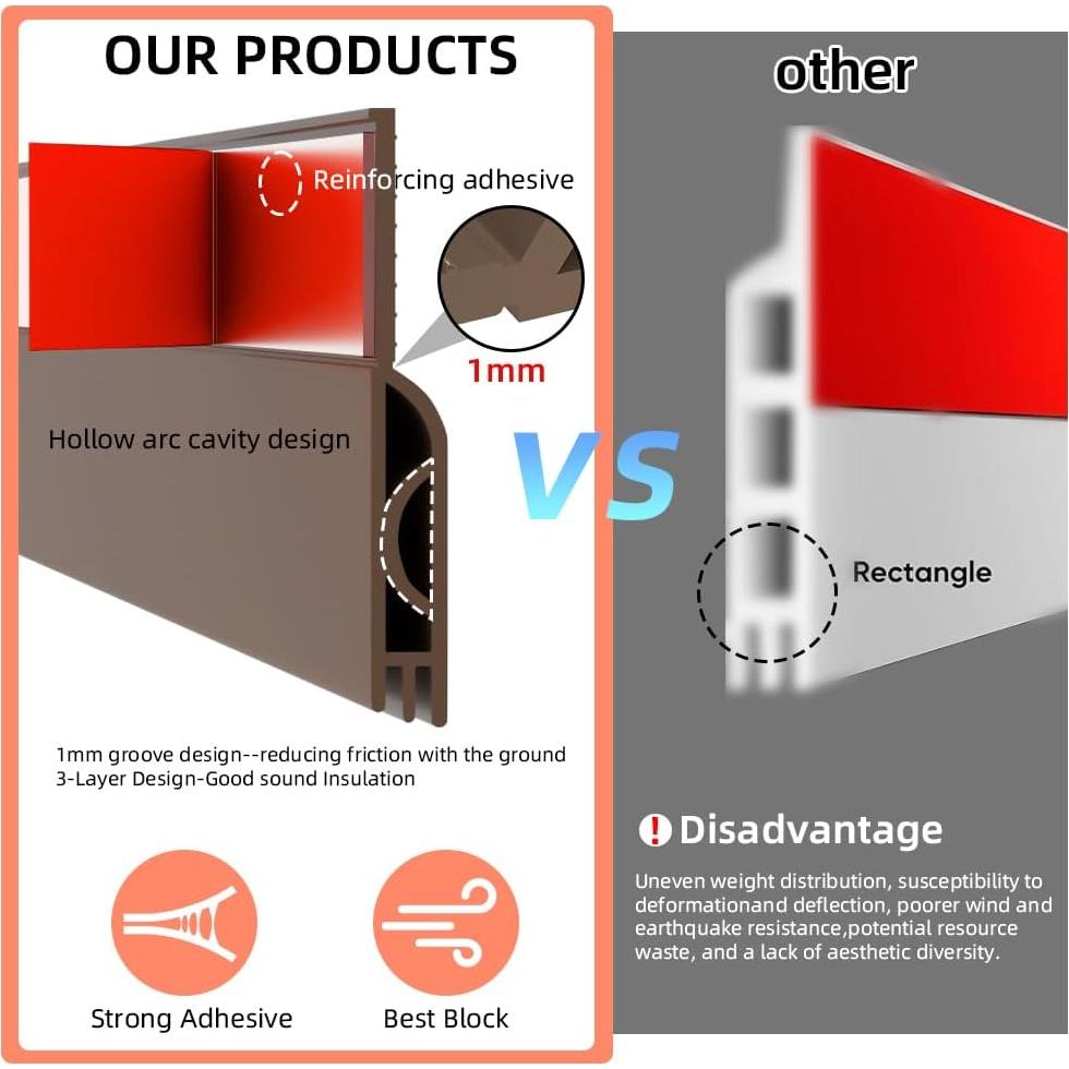 Tapón para Corrientes de Aire Ormein 99 cm Marrón Silicona