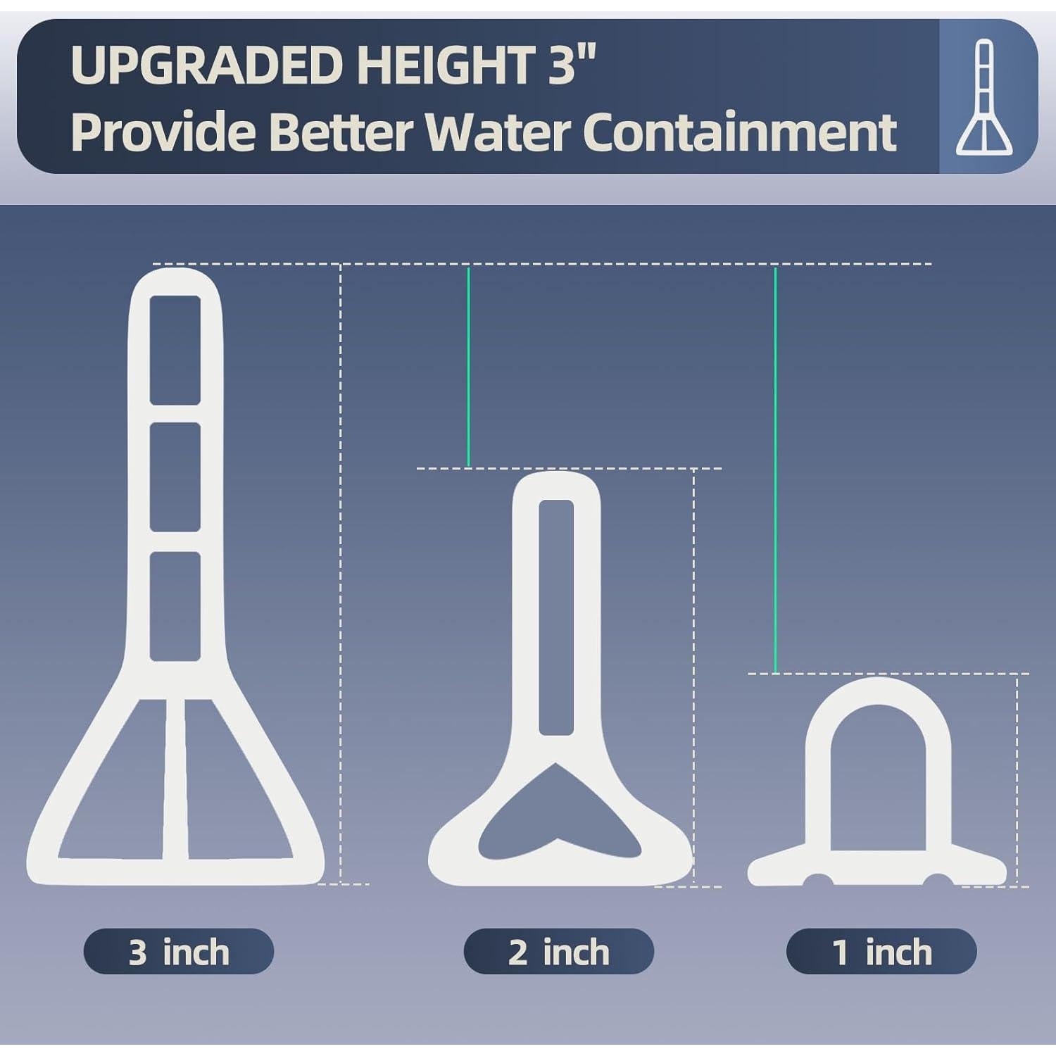 Dique de Ducha Mejorado BLAUESGAS 170 cm Colapsable
