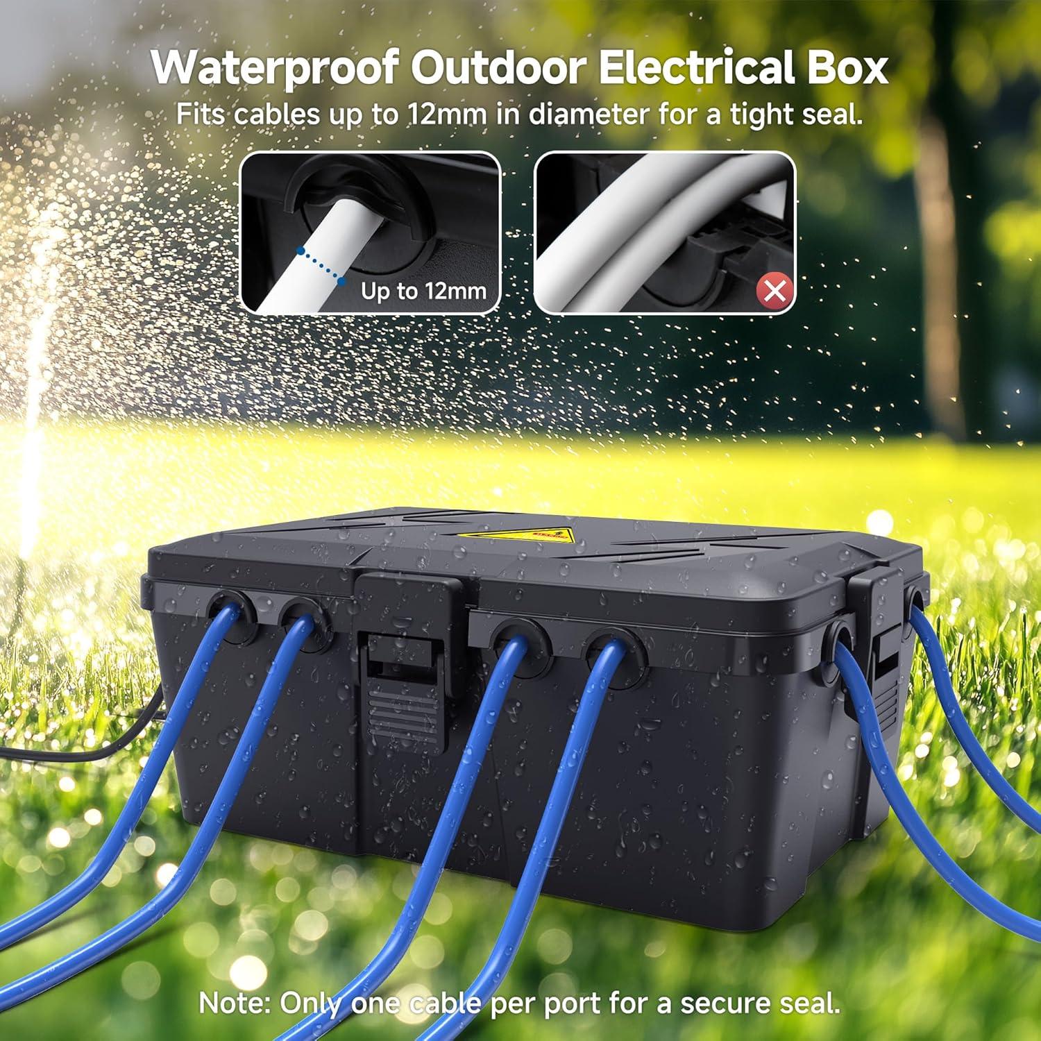 Caja Eléctrica Exterior Impermeable Cable Matters 33x22x13cm