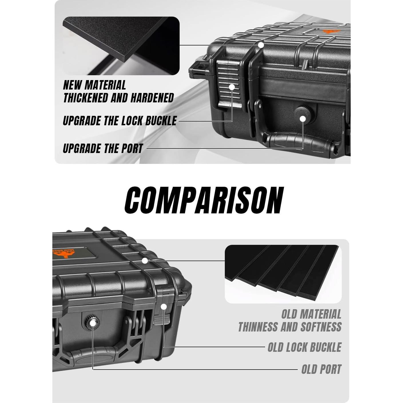 Estuche Protector Impermeable JACK BOSS 35x29x15 cm Negro