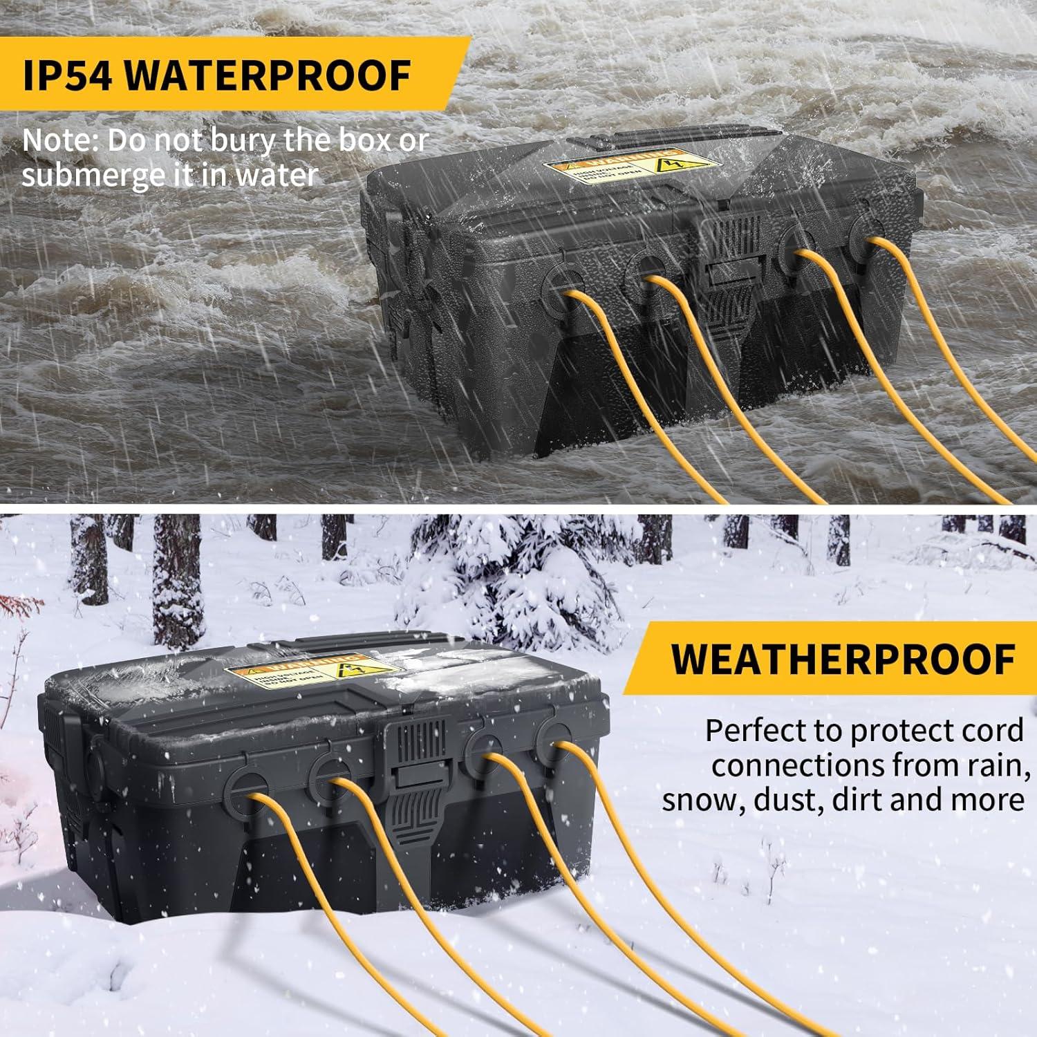 Caja Eléctrica Exterior Impermeable LFF 21.5x31.75x12.7cm