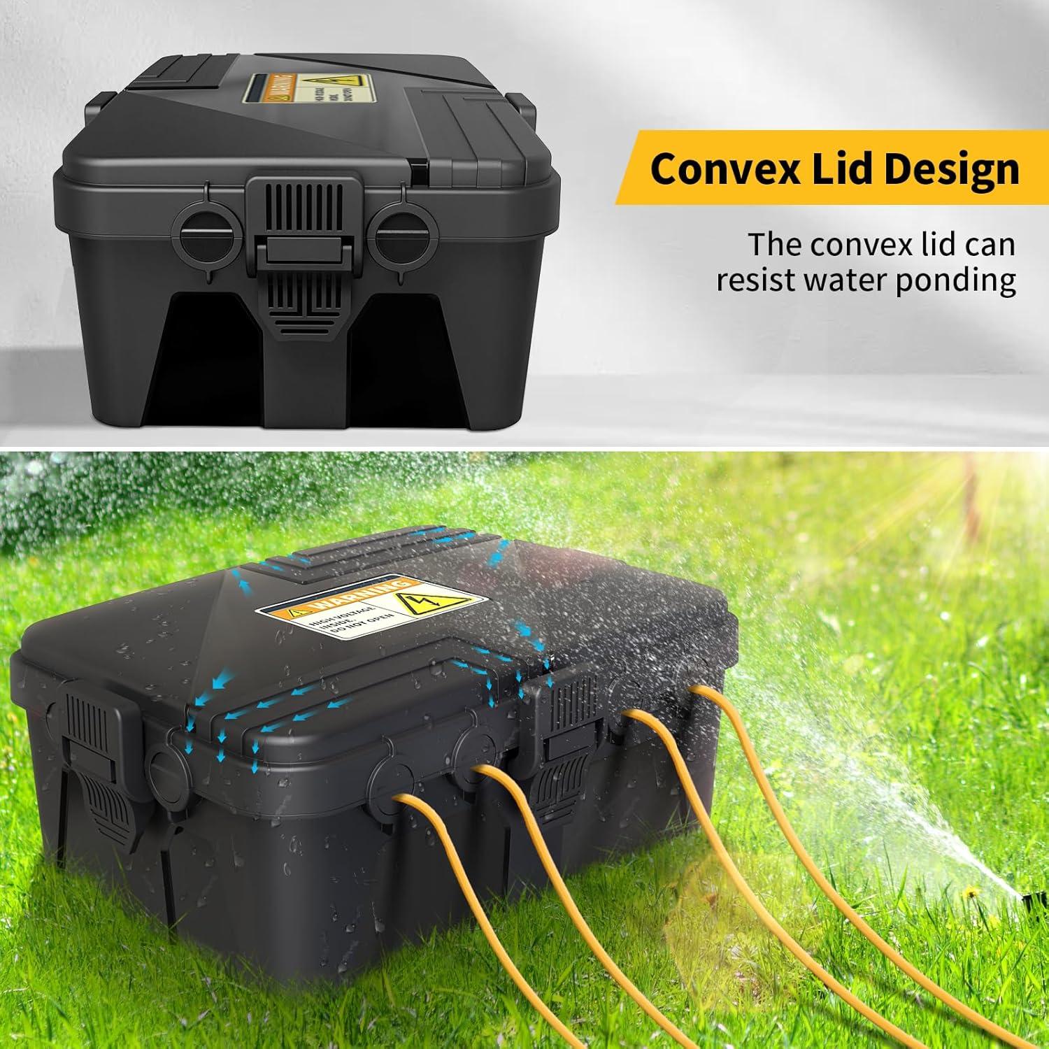 Caja Eléctrica Exterior Impermeable LFF 21.5x31.75x12.7cm