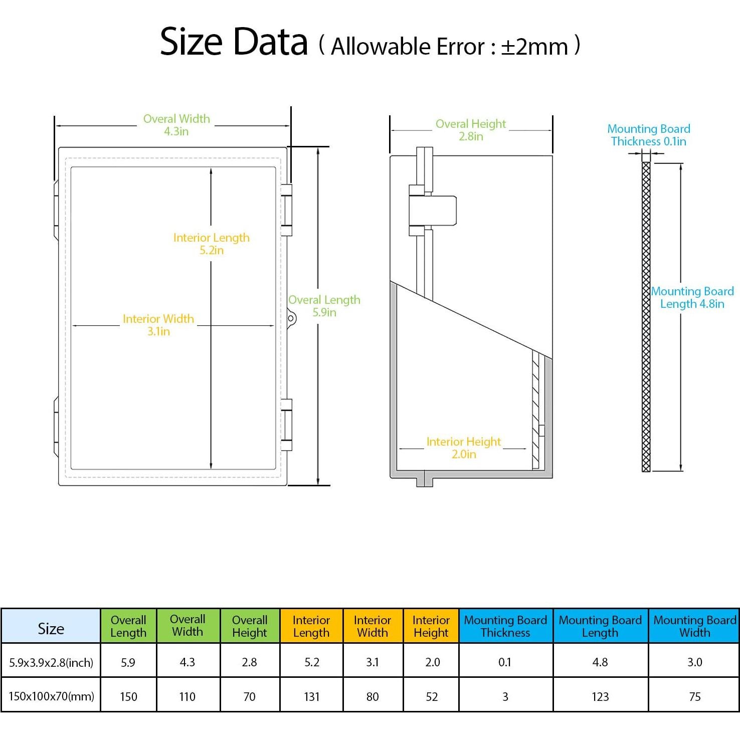 Caja de Conexiones IP65 LMioEtool 150x100x70mm Plástico ABS