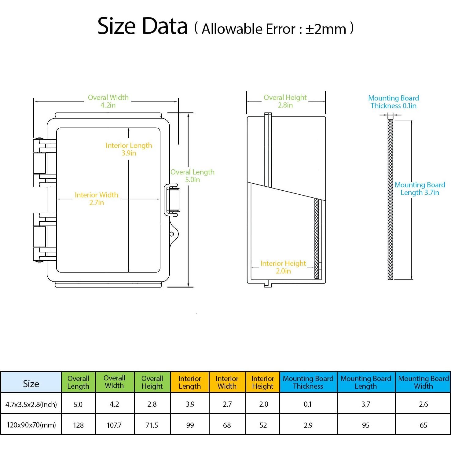 Caja Eléctrica LeMotech IP67 Tapa Transparente 11.94x8.89cm