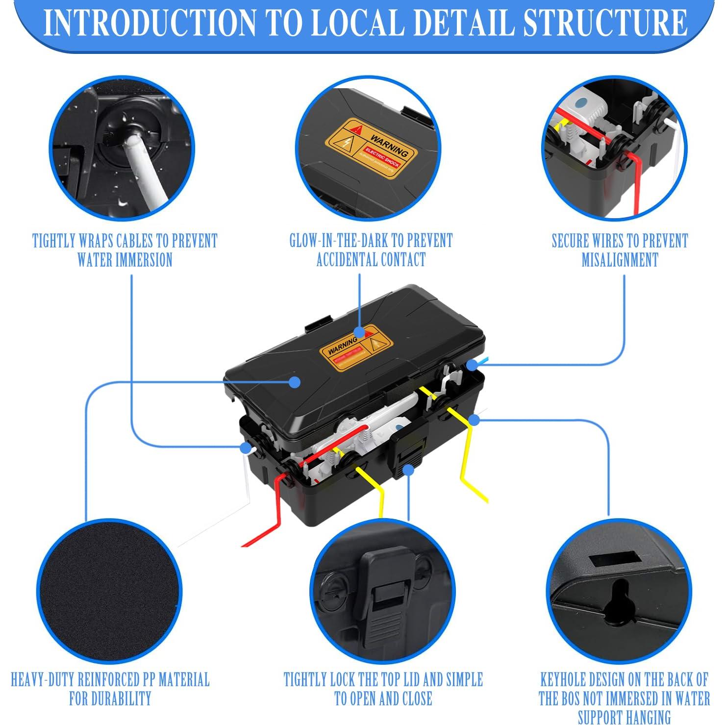 Caja Eléctrica Exterior IP54 FZDSY Mediana Negra