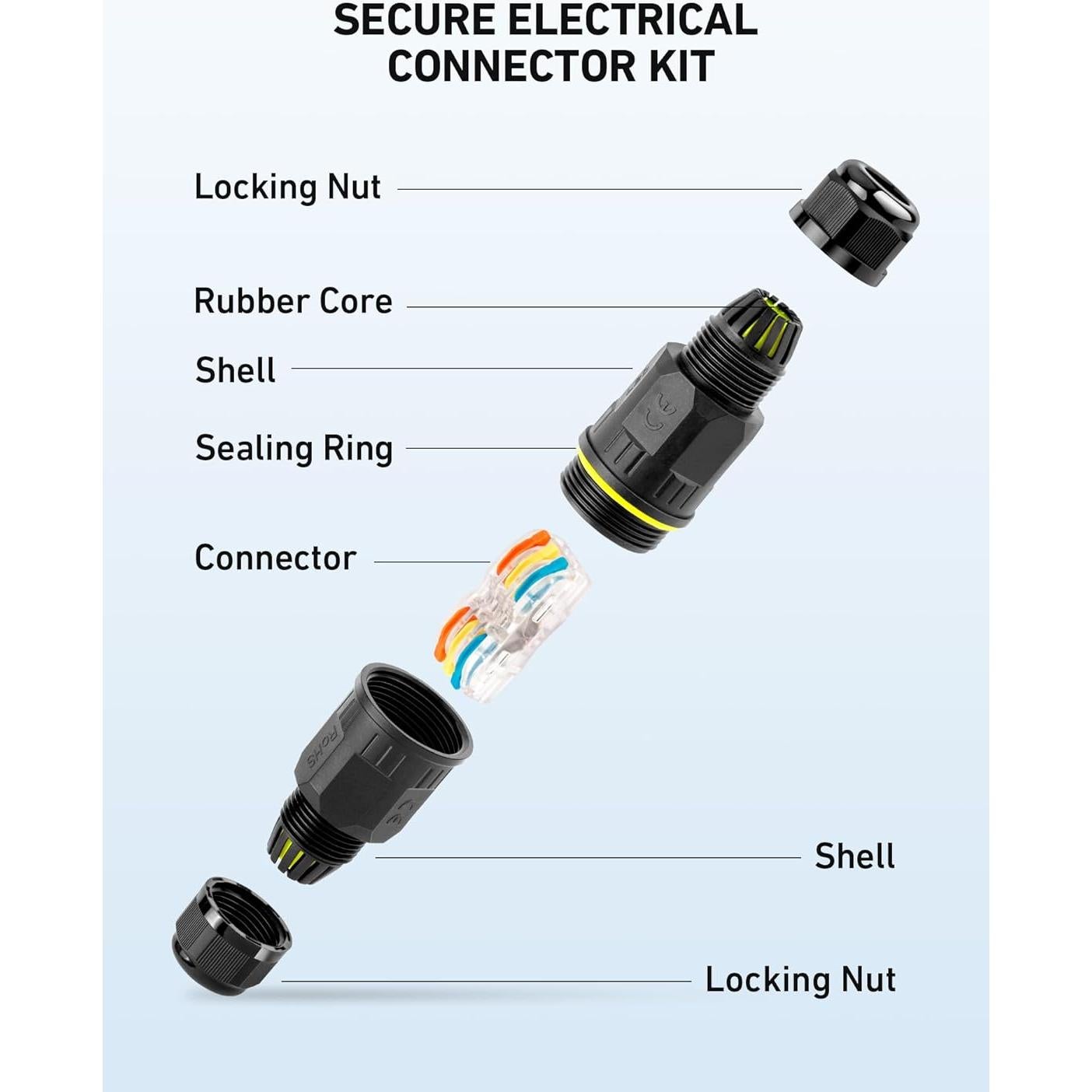 Paquete de 3 Cajas de Conexión SARDVISA IP68 4-10mm