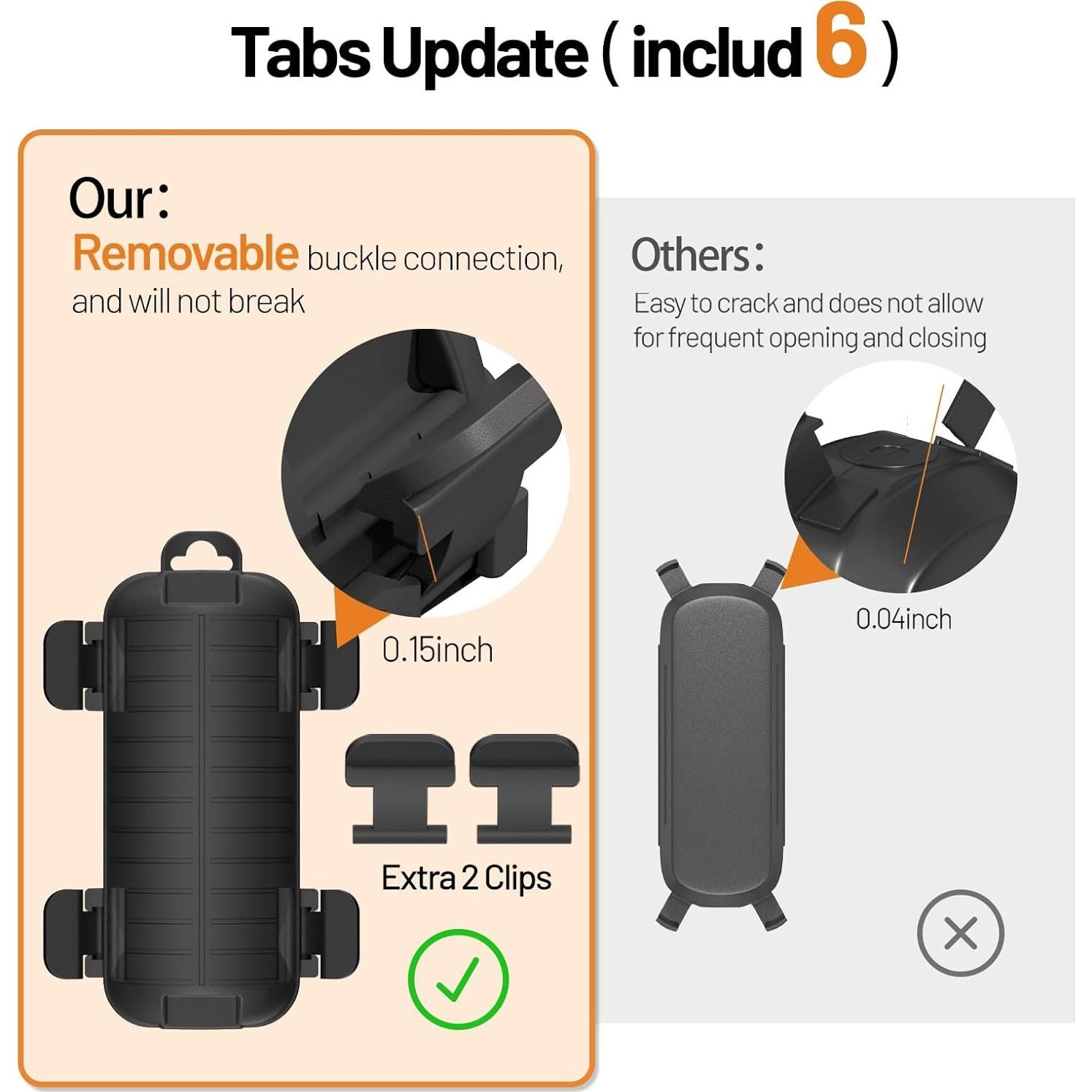 Cubierta de Cable de Extensión IP54 CFMASTER 15,4 cm