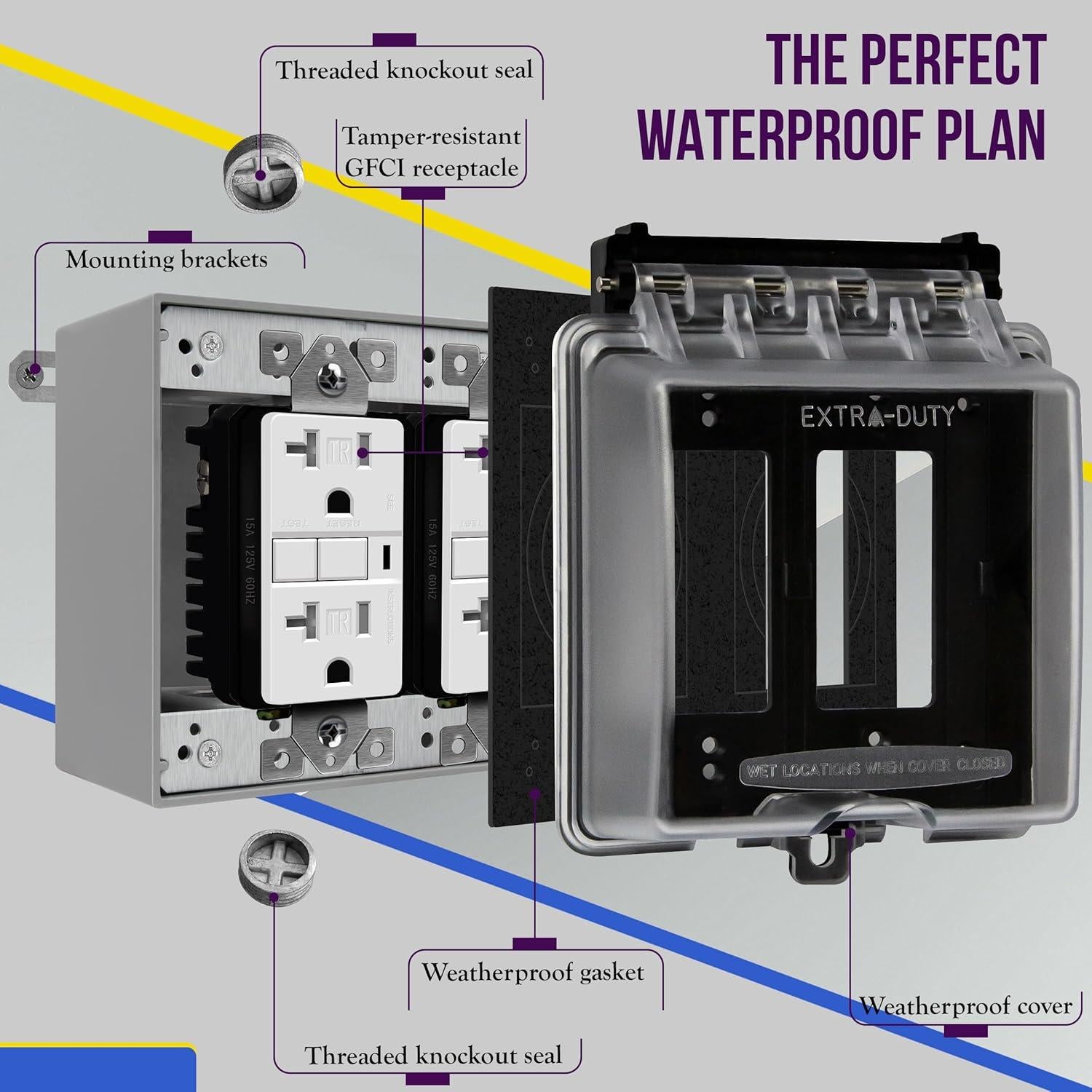 Caja de salida exterior ENERLITES 3 agujeros 1.27 cm Gris
