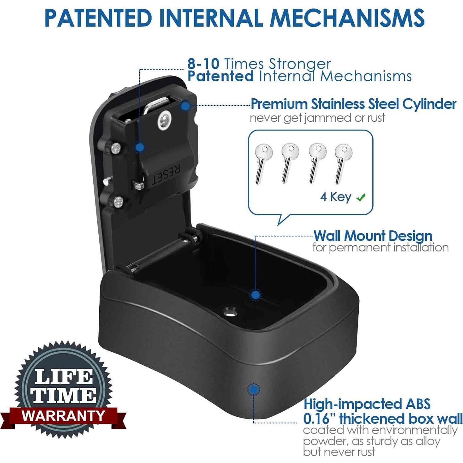 Caja de Seguridad GIVERARE 4 Dígitos Montaje en Pared Negra