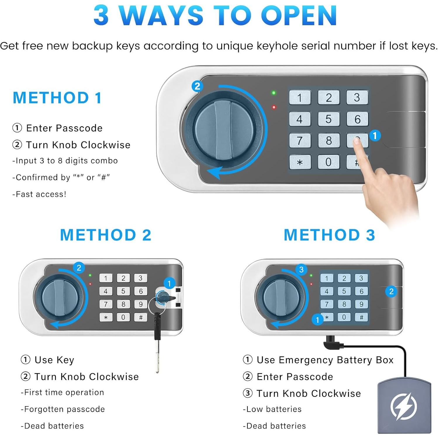 Caja Fuerte FOWORE 1.8 Pies³ A Prueba de Fuego y Agua