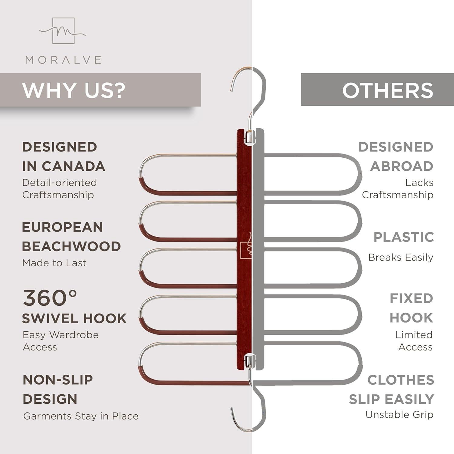 Perchas MORALVE de Madera para Pantalones - Paquete de 2