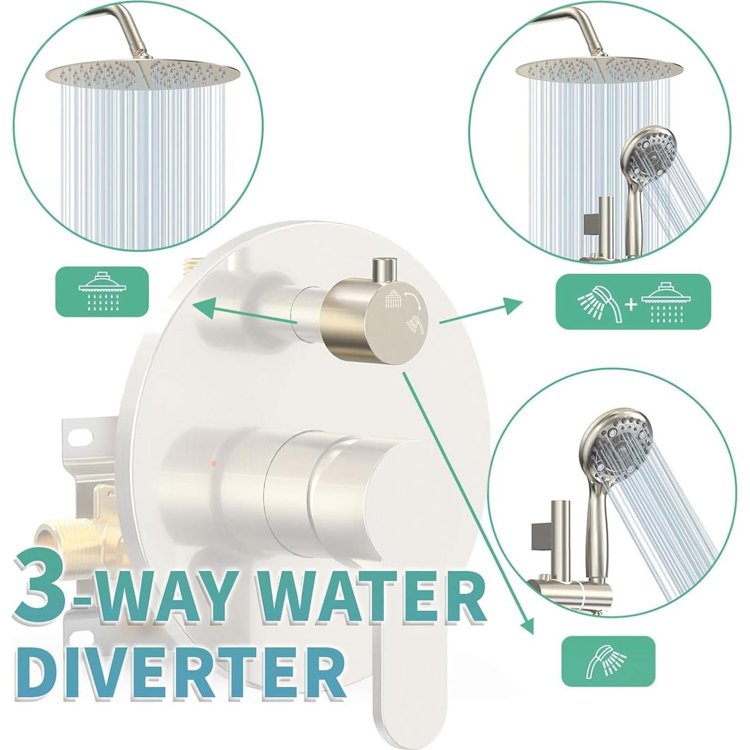 Sistema de Ducha SR SUN RISE 12" Lluvia y Mano Níquel
