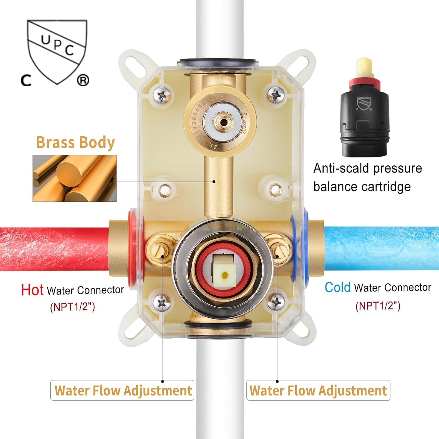 Sistema de Ducha Gabrylly con Cabezal de Lluvia 10" Níquel