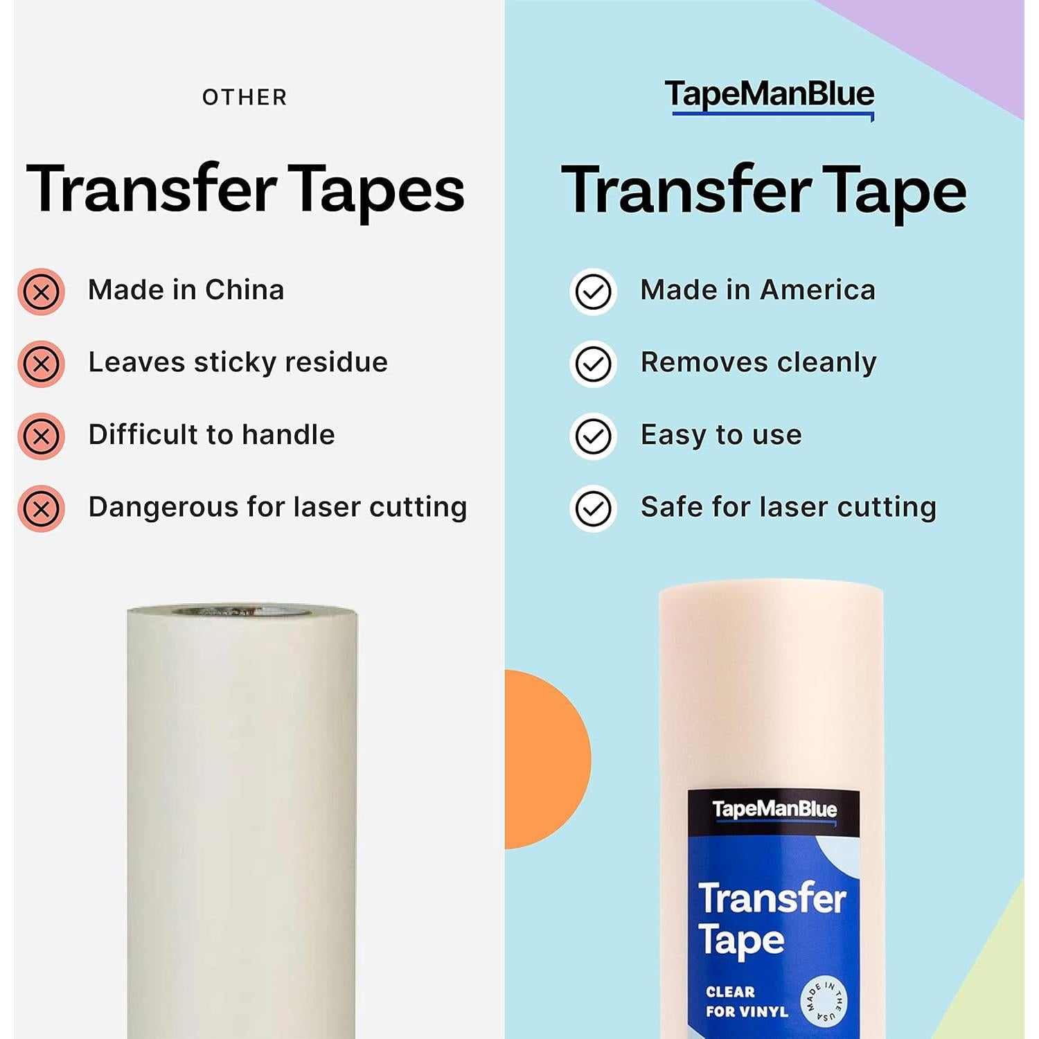 Cinta de Transferencia Vinilo TapeManBlue 30.48x30.48m Premium