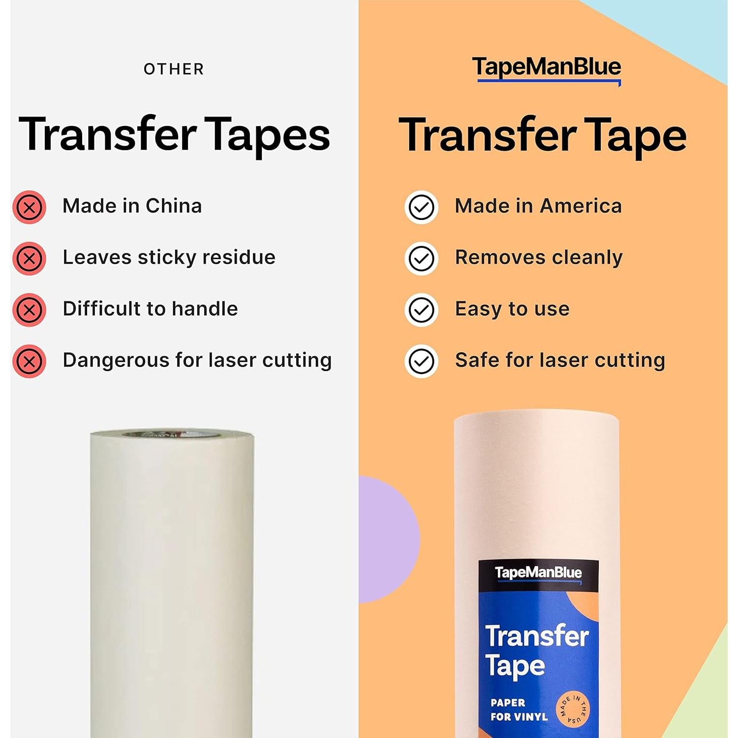 Cinta de Transferencia de Papel TapeManBlue 30,73 cm x 91,44 m