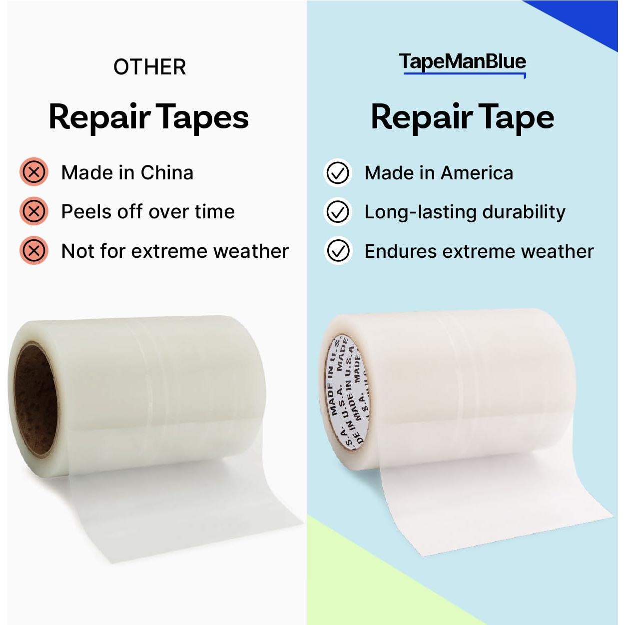 Cinta de Reparación de Invernaderos TapeManBlue 10 cm x 32 m