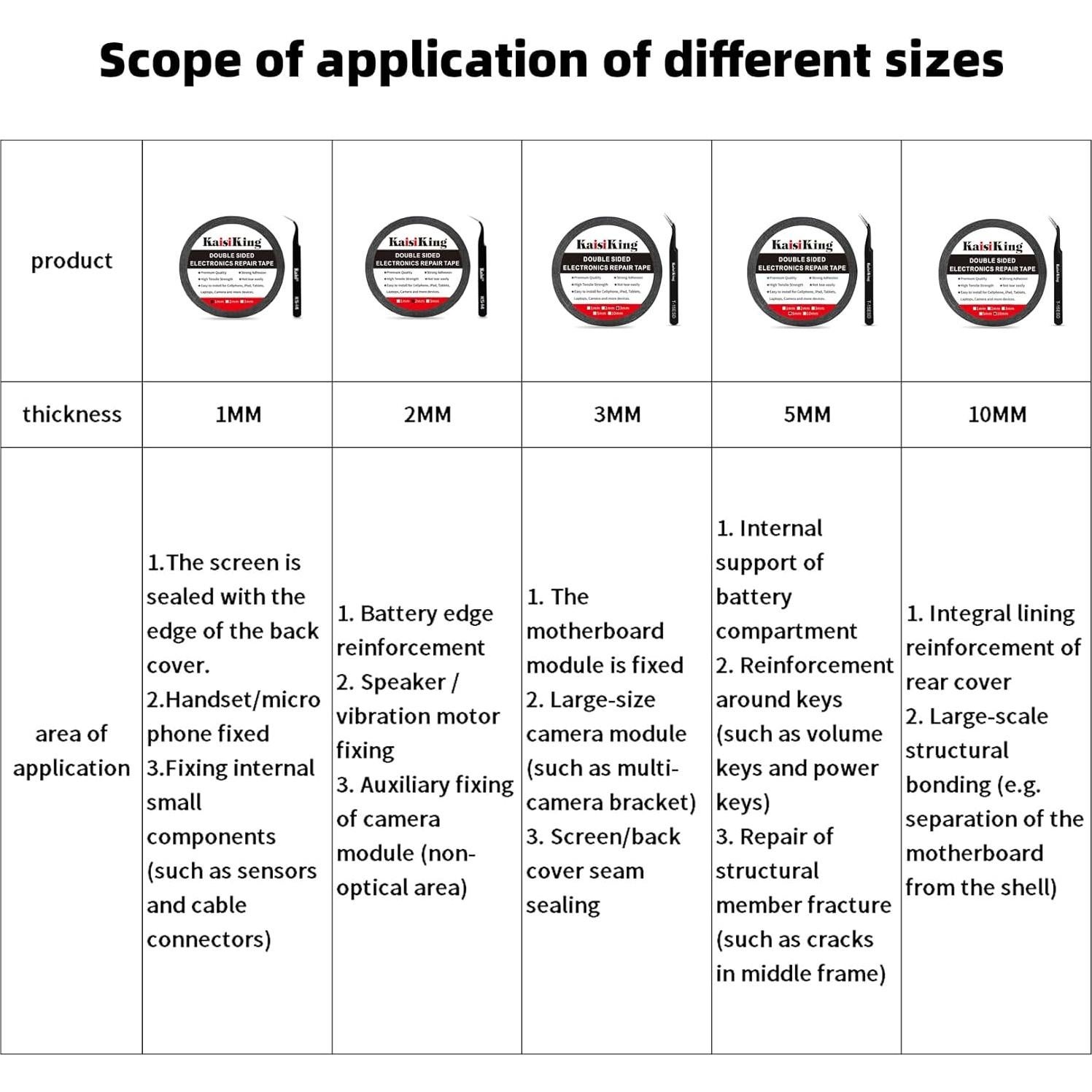 Cinta Adhesiva Reparación LCD 2mm Kaisi 50m Impermeable