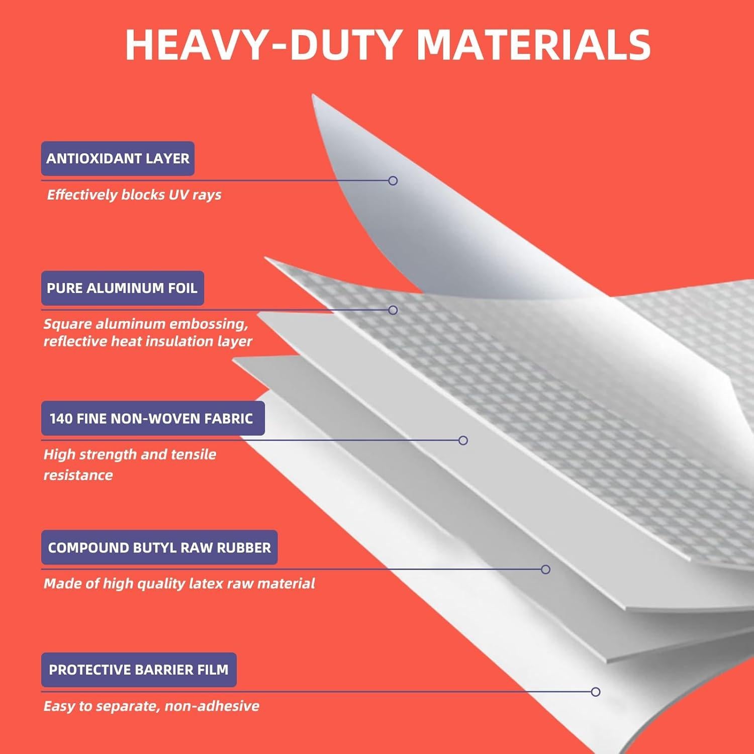 Cinta Butílica Impermeable 30,48 cm x 10 m MGNT