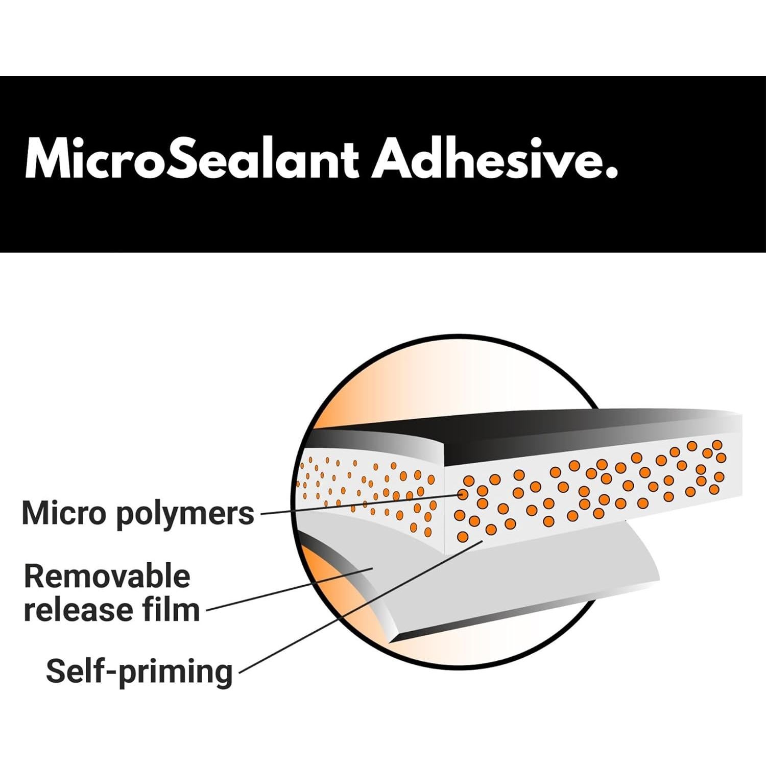 Cinta Selladora HSS MicroSealant 60,96 cm Impermeable