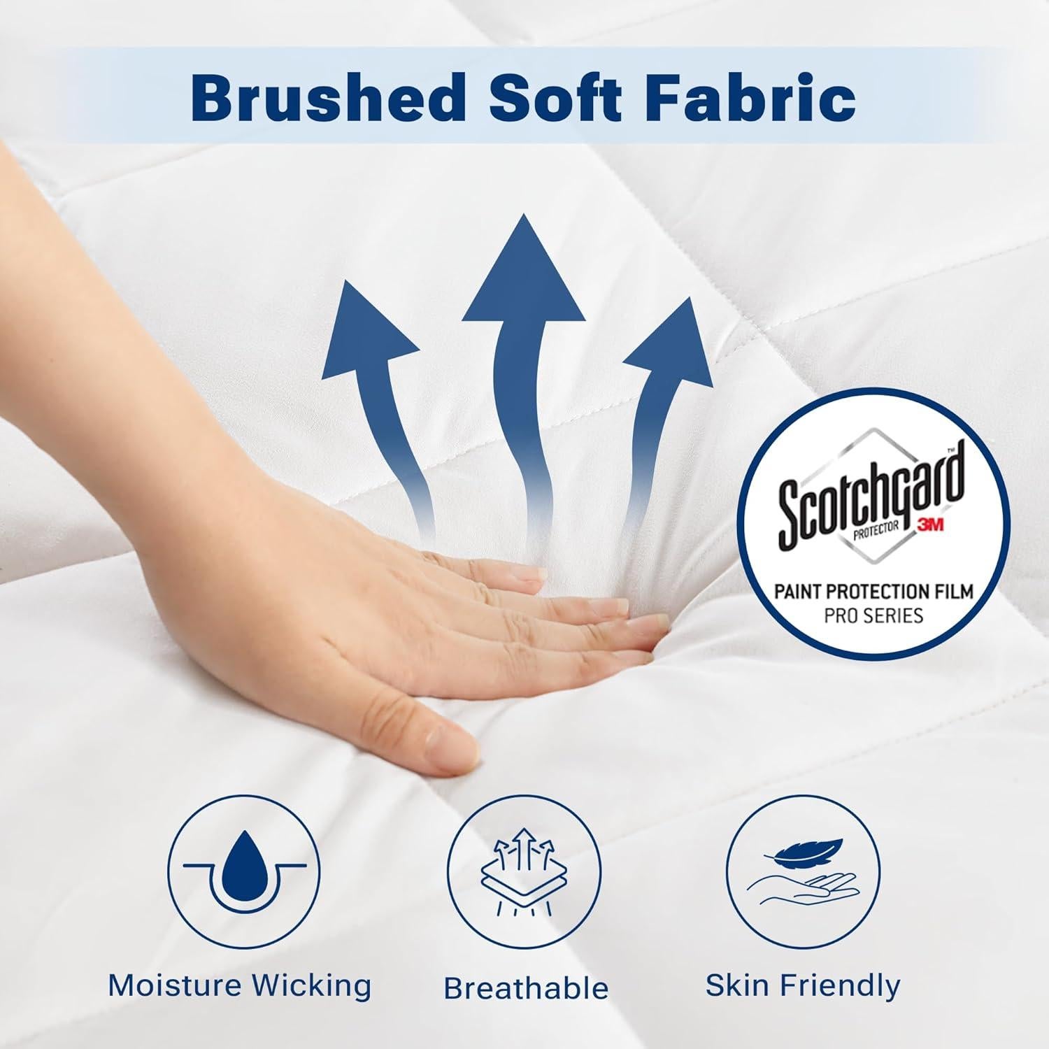 Protector de colchón impermeable Sleep Philosophy Queen 60x72