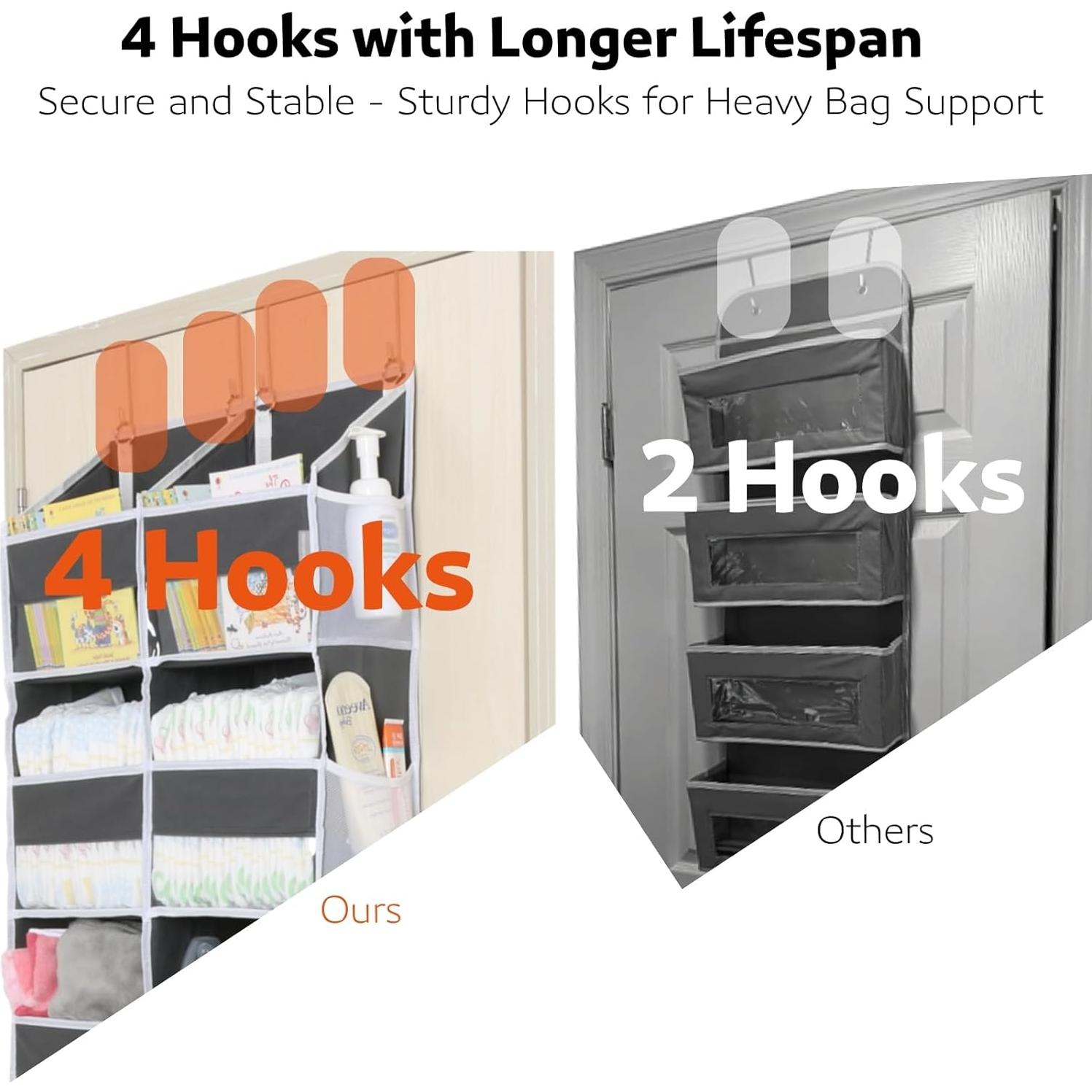 Organizador sobre la puerta Ofiray-Home 5 niveles 10 compartimentos