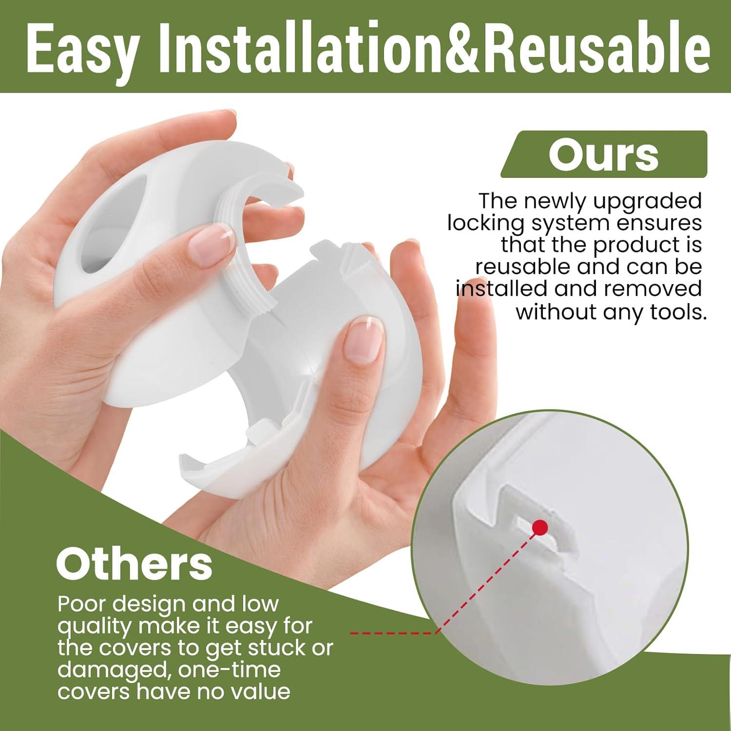 Cubiertas de Perilla de Puerta de Seguridad GCRQ 4 Pcs