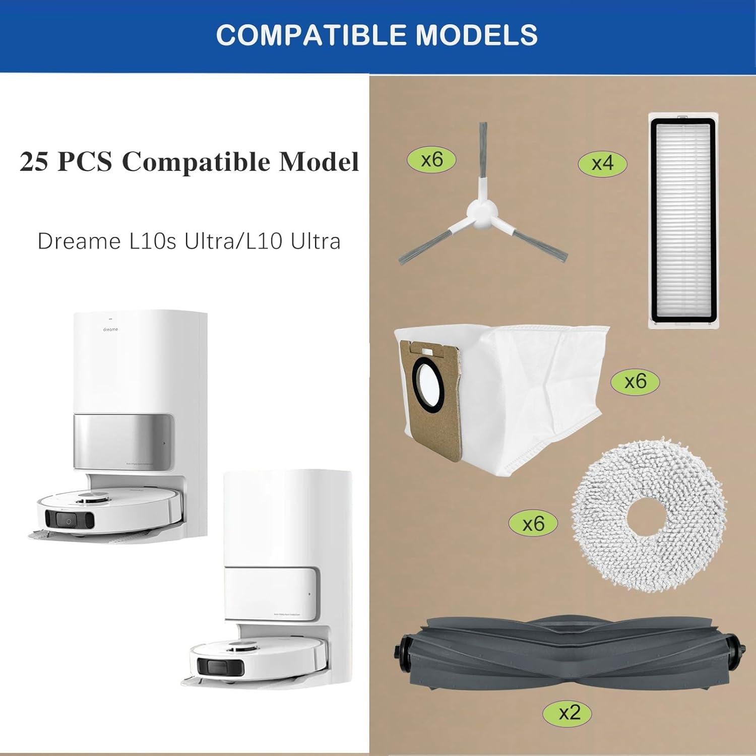 25 Piezas Repuesto Aspiradora Robot LUZMQ Dreame L10s Ultra