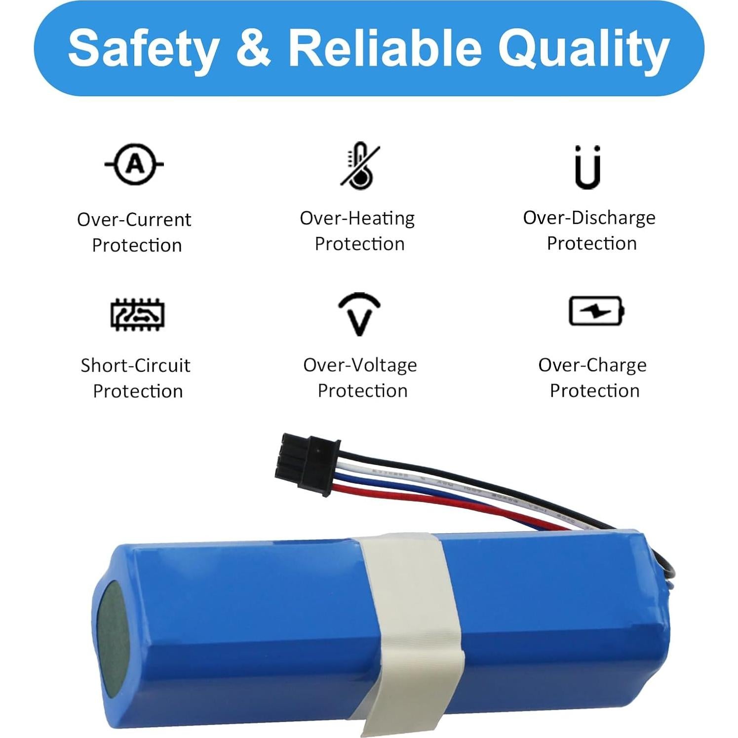 Batería 5200mAh 14.4V para Aspiradora Xiaomi Dreame D10s L10s