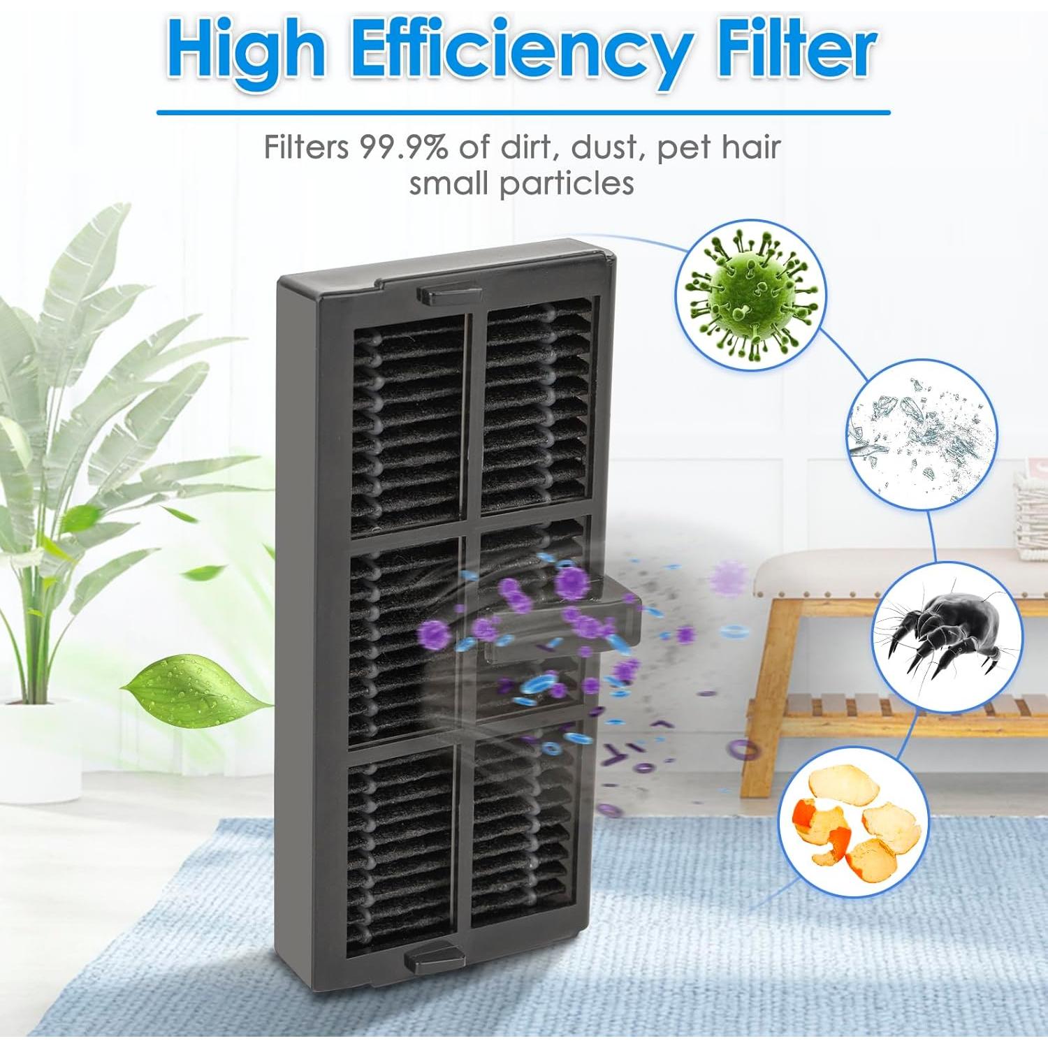 Filtro HEPA 8 Piezas COWINORY para Aspiradora Dreame