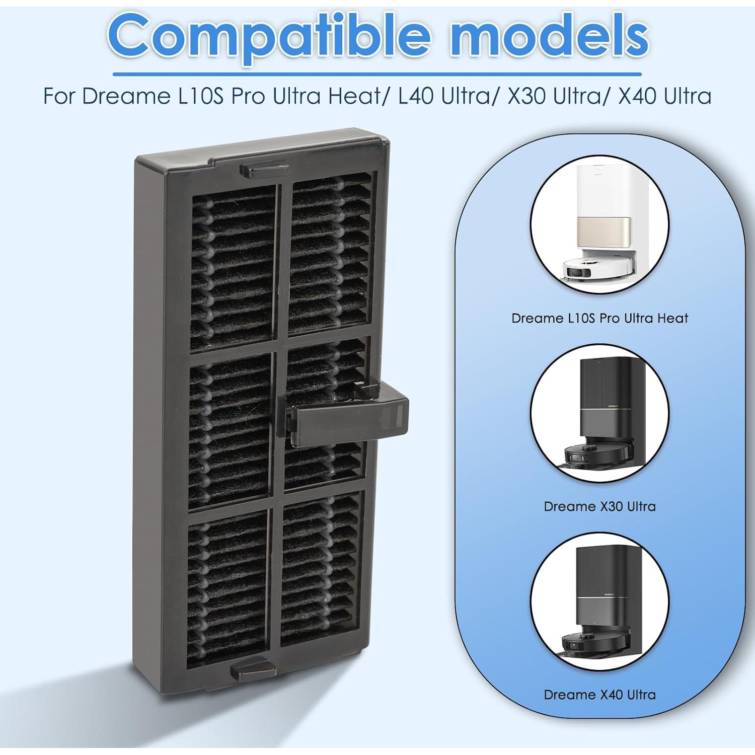 Filtro HEPA 8 Piezas COWINORY para Aspiradora Dreame
