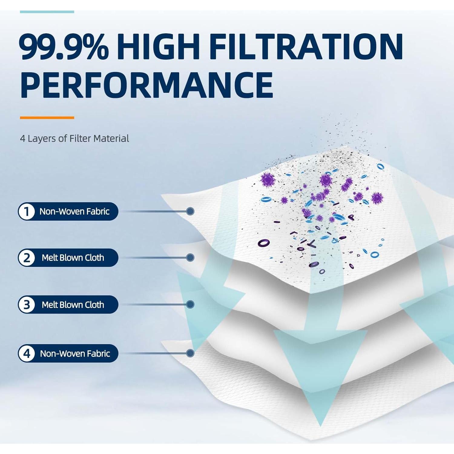 Paquete de 12 Bolsas de Reemplazo Techypro L20 Ultra 3L