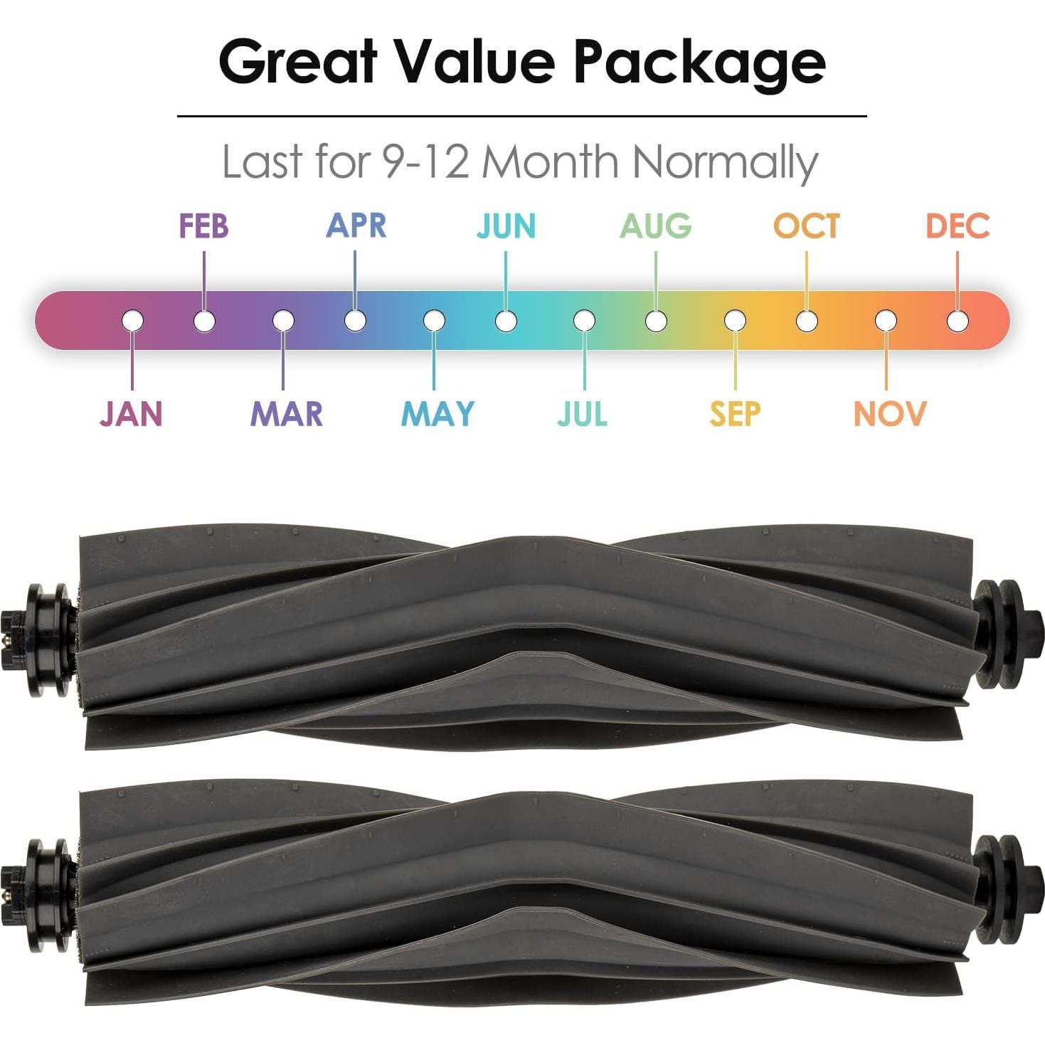 2 Cepillos Rodantes Dreame X40 Ultra Multi-Superficie