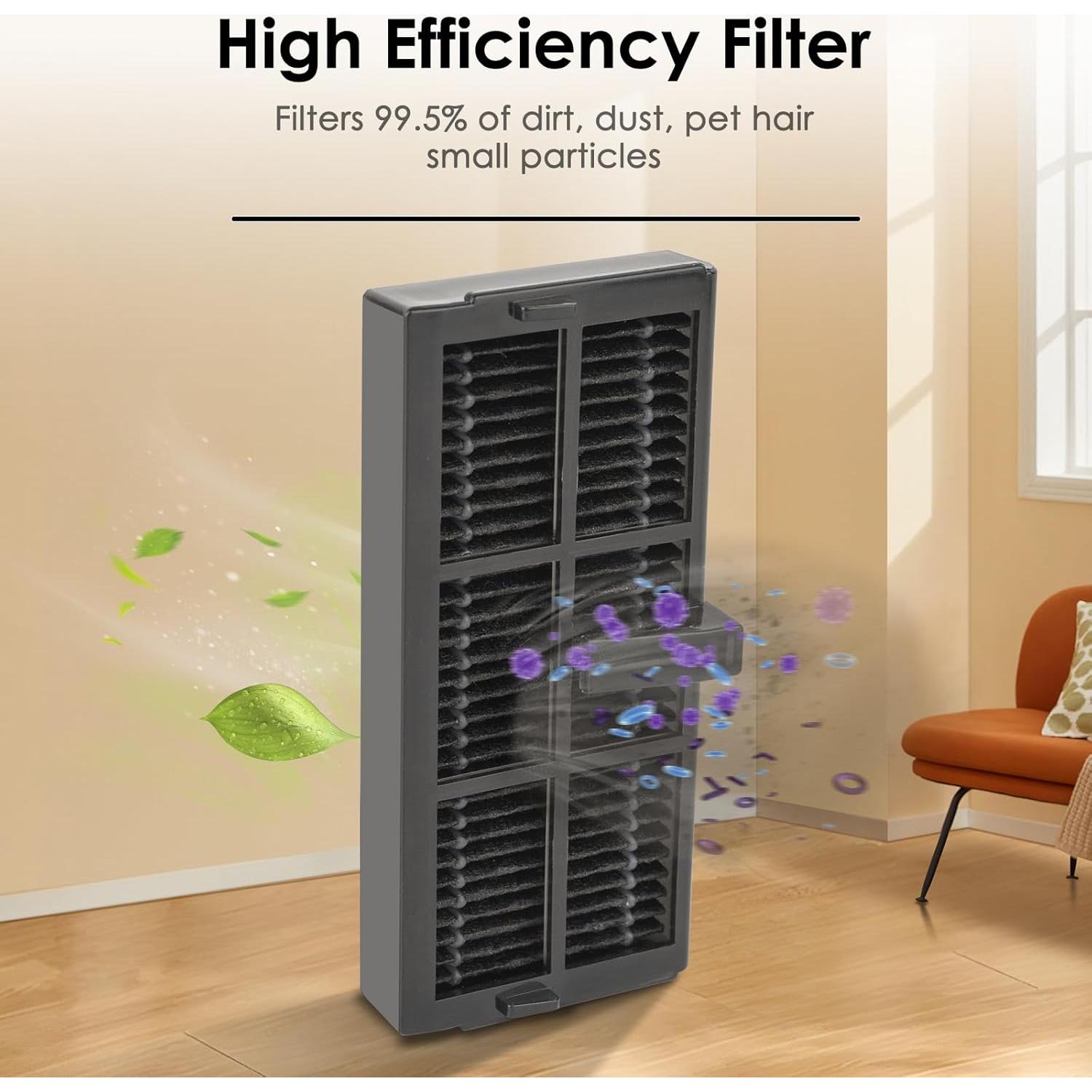 Paquete de 6 Filtros HEPA LemonRunRun para Aspiradora Dreame