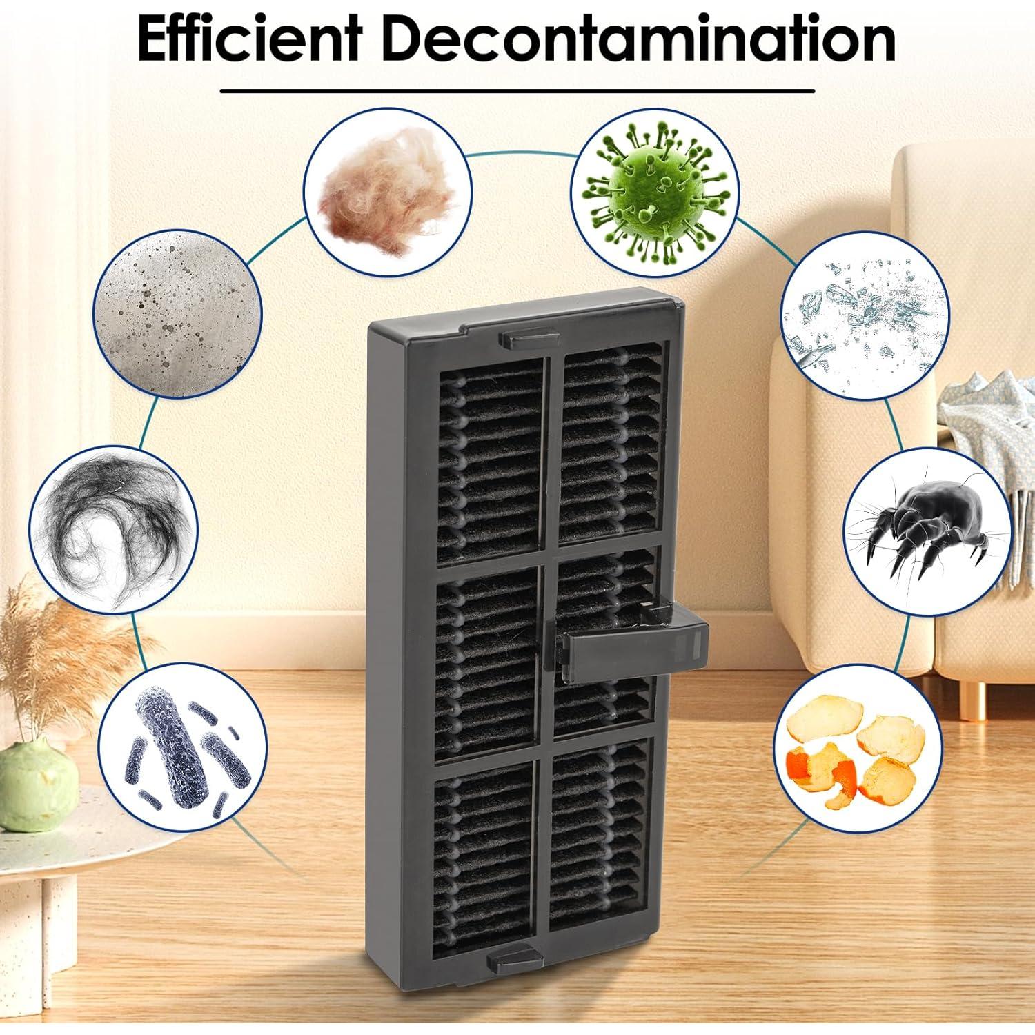 Paquete de 6 Filtros HEPA LemonRunRun para Aspiradora Dreame