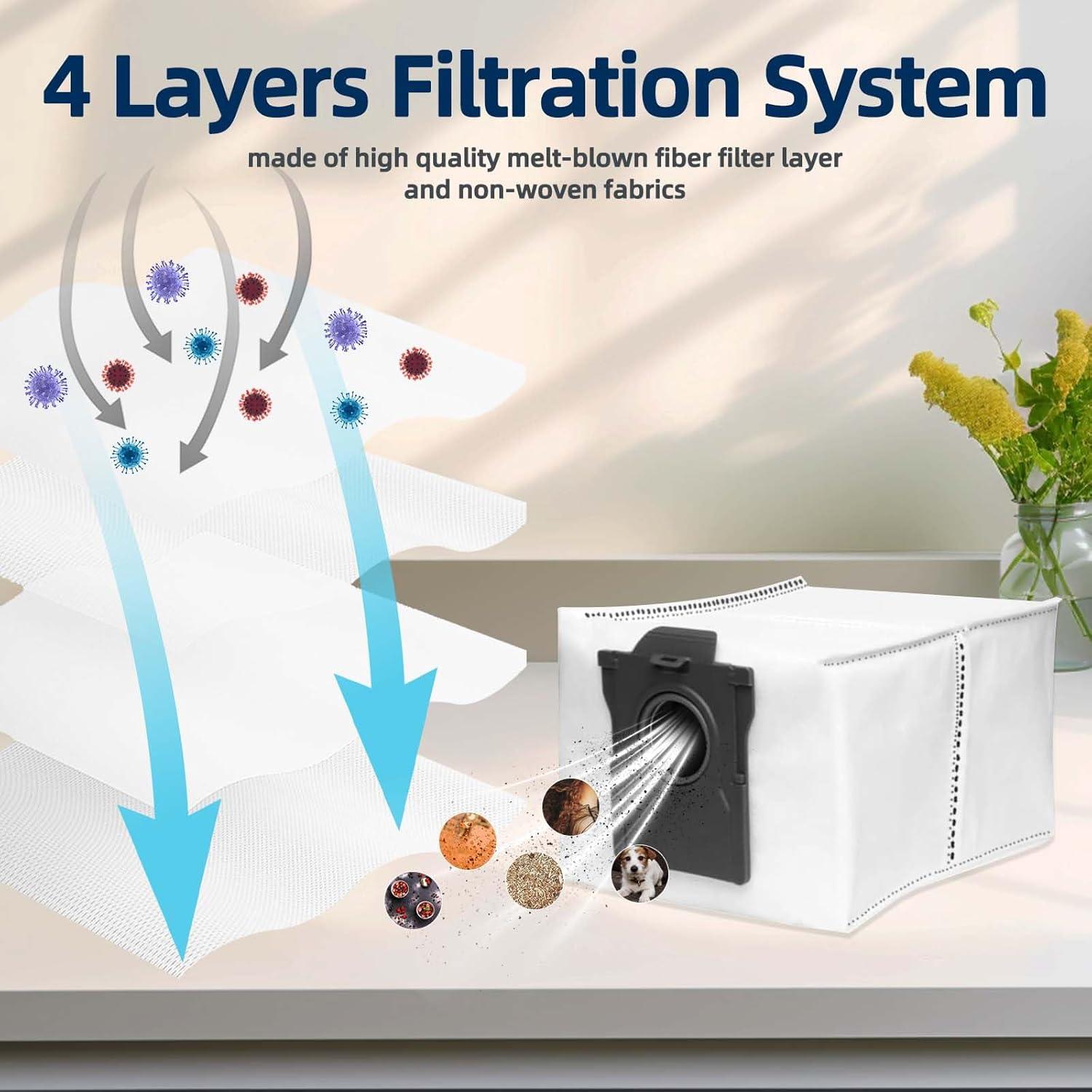 Paquete de 10 bolsas de polvo Techypro para aspiradora Dreame