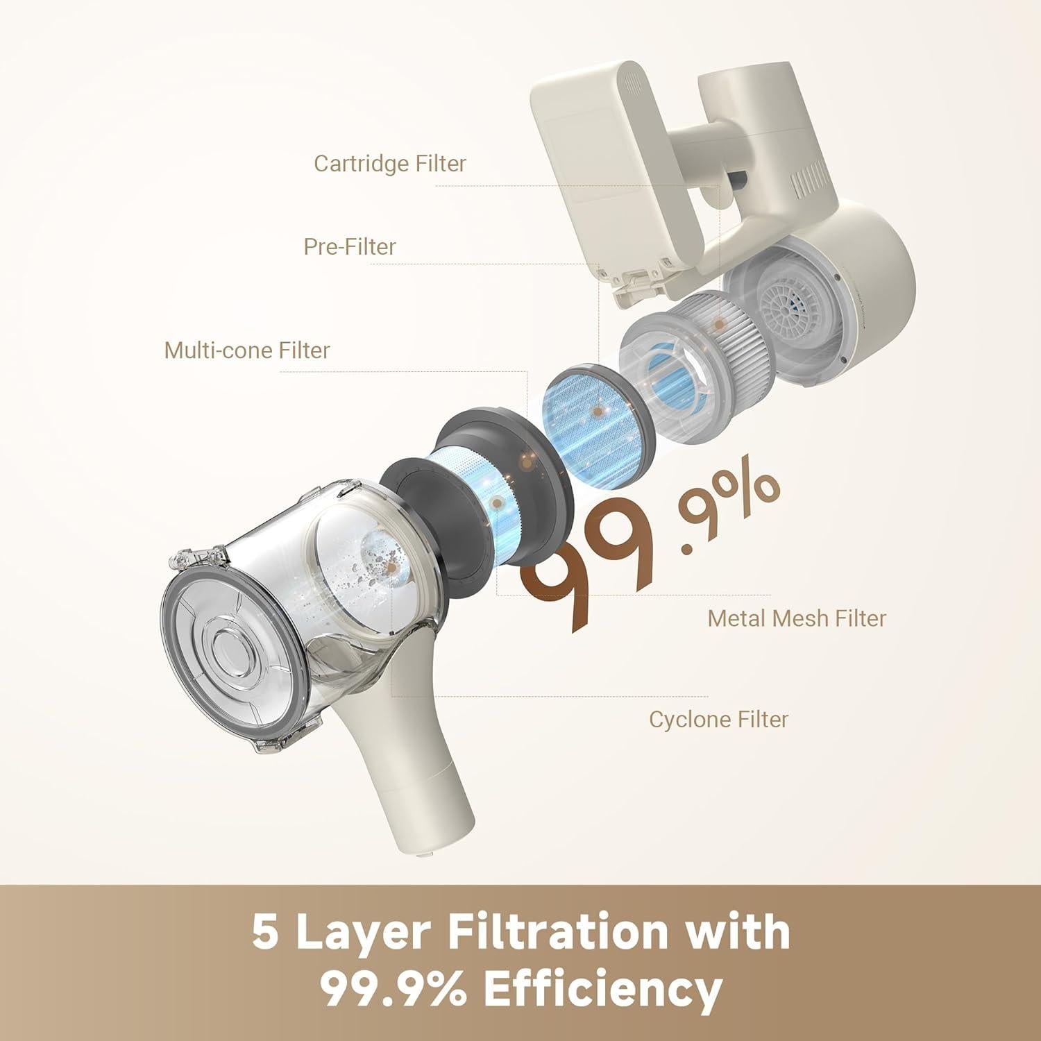 DREAME Cordless Vacuum Cleaner R10 Pure, 120AW Powerful Suction, Stick Vacuum Cleaner for Home, Anti-Tangle, LED Headlights, Up to 60 Mins Runtime, Lightweight for Carpet, Hard Floor, Pet Hair