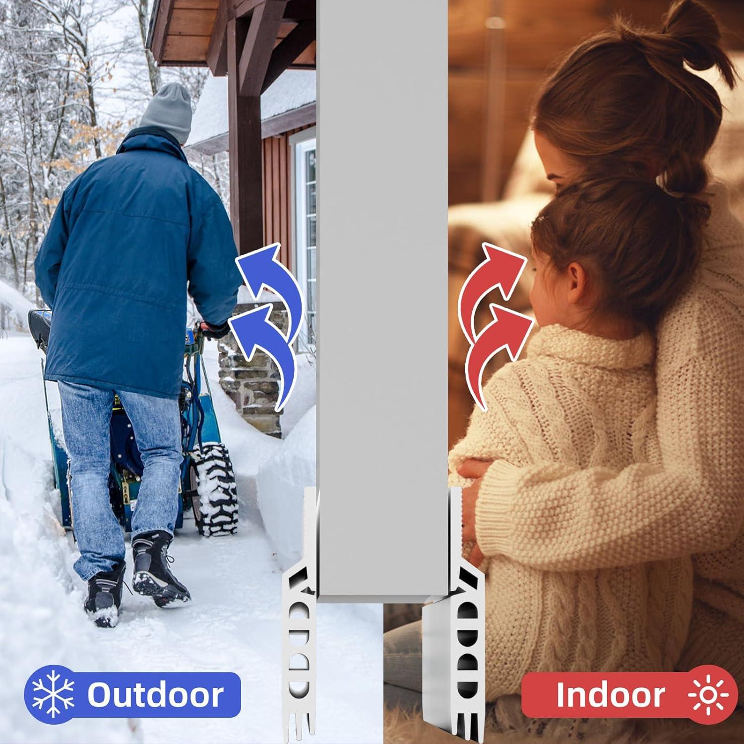 Tapón para Corrientes de Aire ETSSXYSO 99 cm Blanco