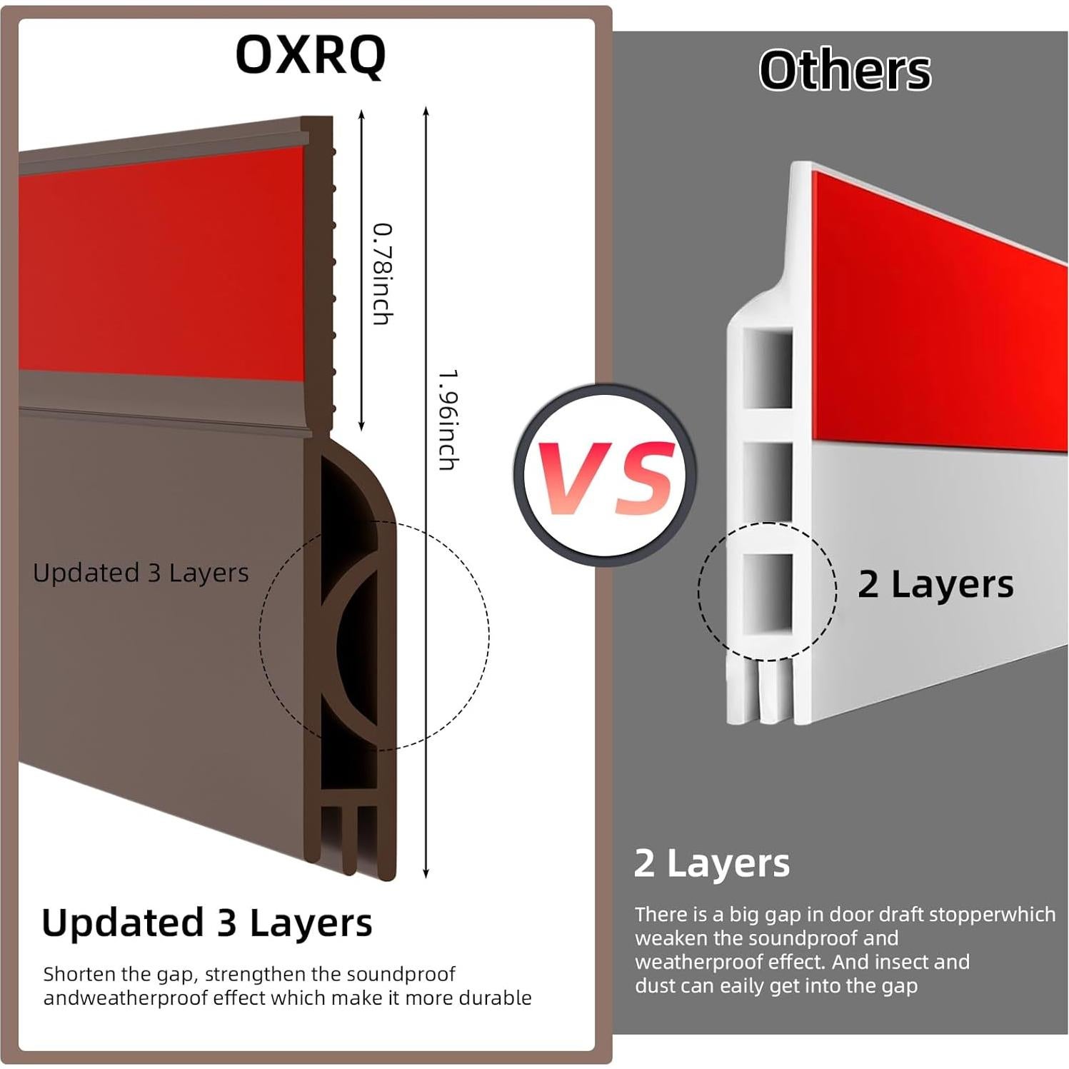 Tapón para Corrientes de Aire OXRQ 198 cm Silicona Marrón