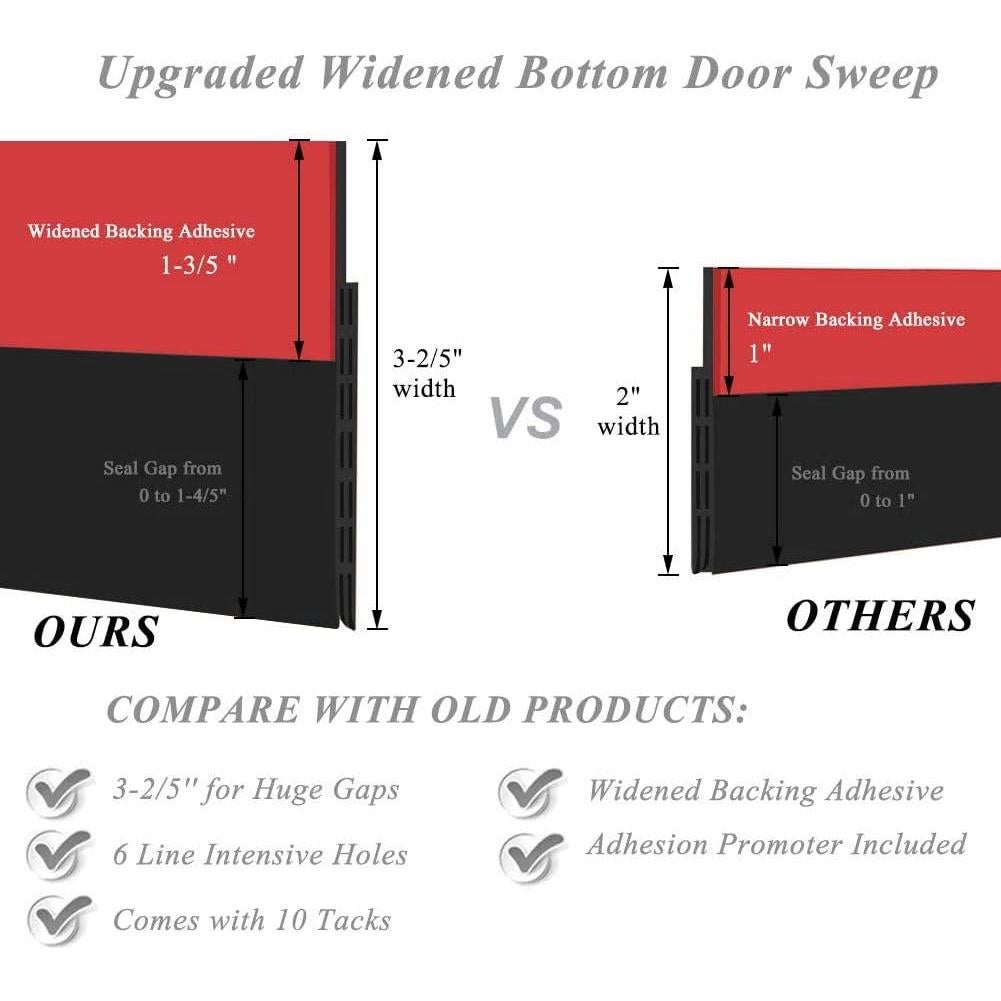 Tapón de Draft Sysmie 8.6cm x 99.1cm Negro para Puertas