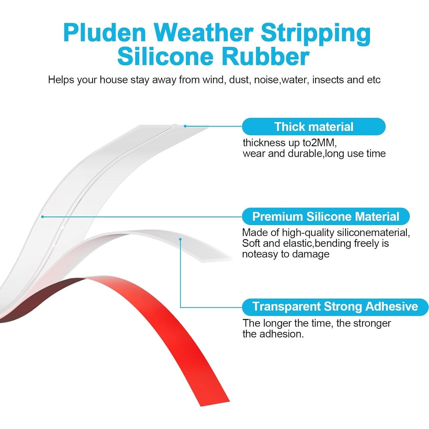 Burlete de Puerta Pluden 20 Pies x 5 cm Silicona Transparente