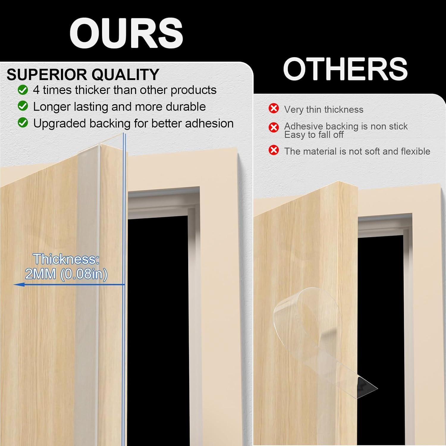 Burlete de Puerta Pluden 20 Pies x 5 cm Silicona Transparente