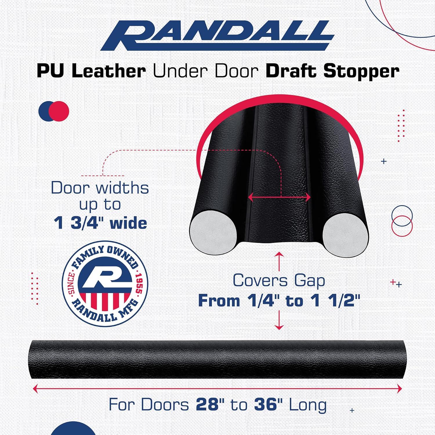 Tapón para Puertas Randall 91.44 cm Aislamiento Acústico Negro