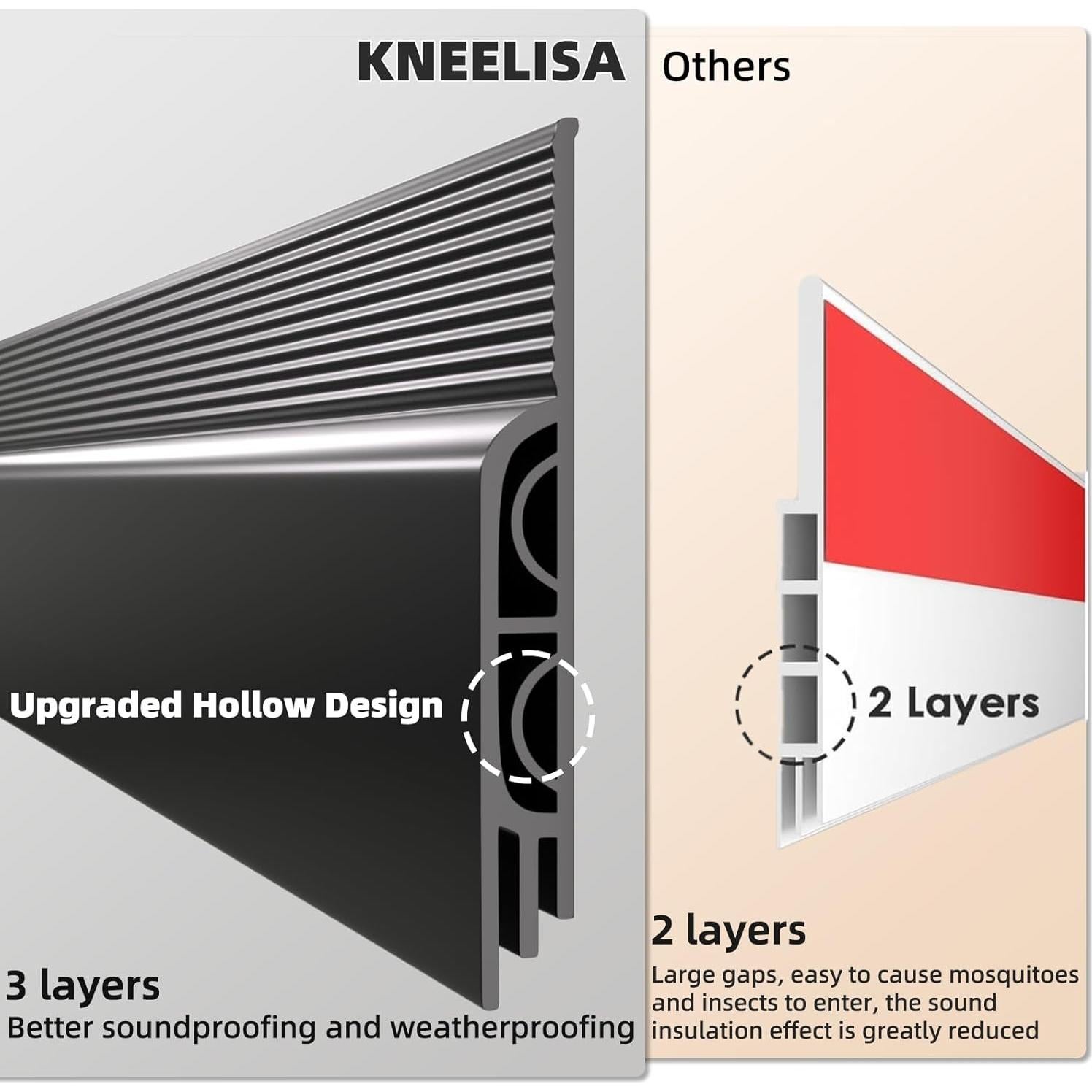 Tapón de Draft KNEELISA 99 cm Negro Aislante y Reductor de Ruido