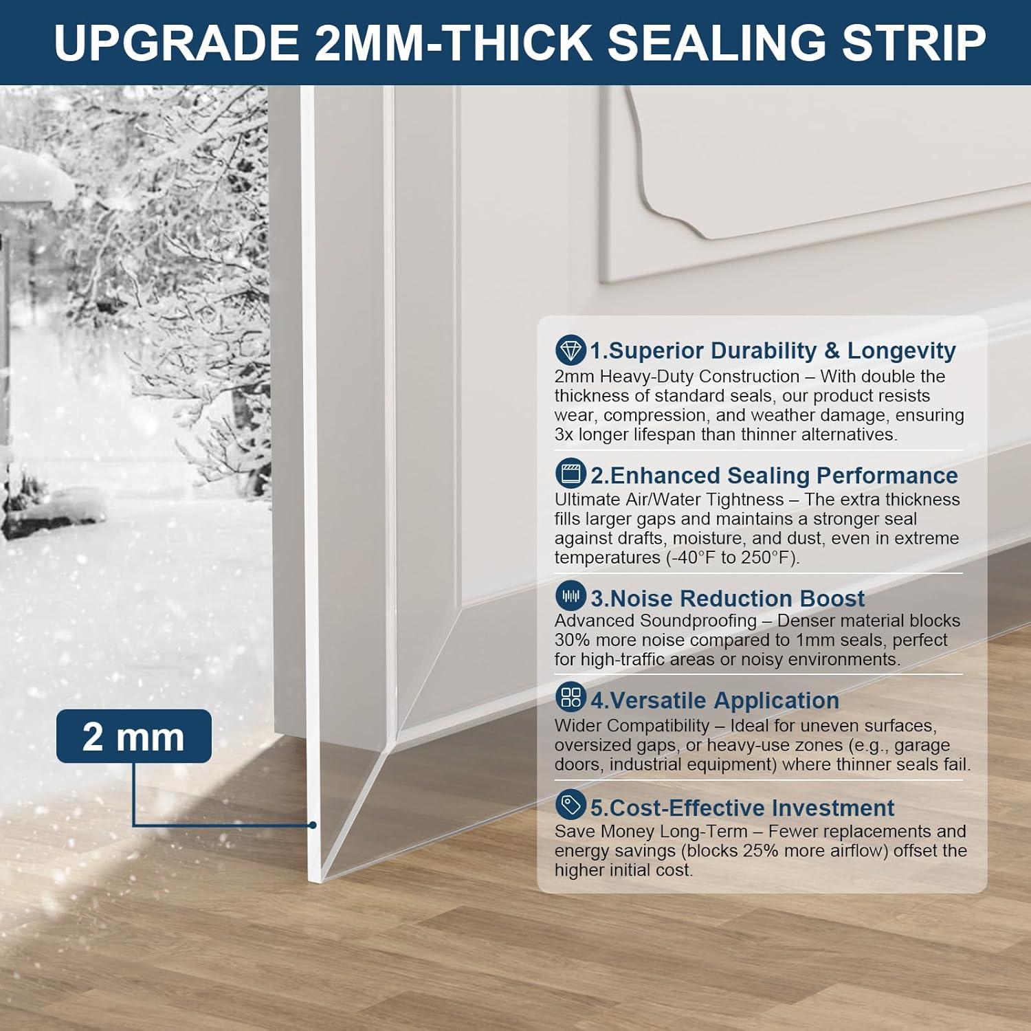 Burlete de Silicona Elvone 6,10 m x 5,08 cm Transparente