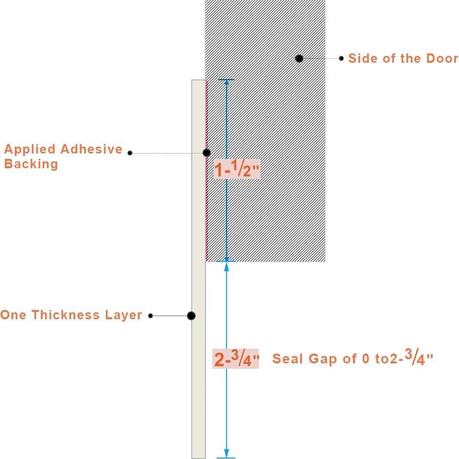 Barrera de Puerta Tapón de Corrientes de Aire 10 cm x 99 cm Blanco