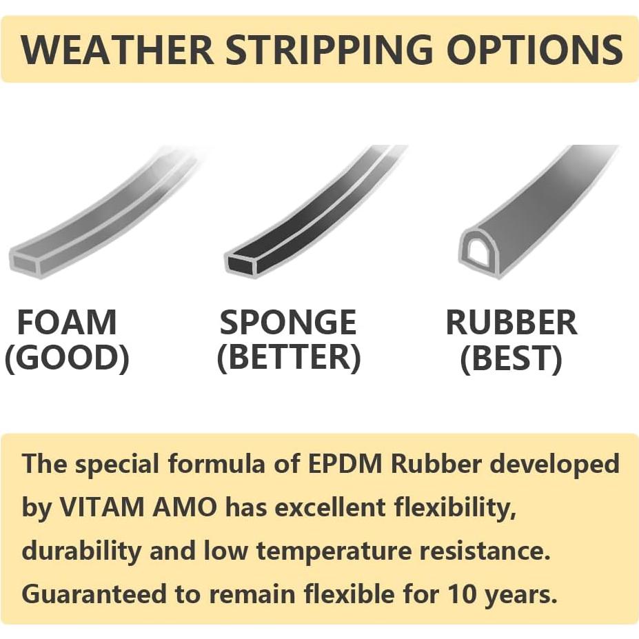 Burlete Autoadhesivo VITAM AMO 18 Pies para Puertas y Ventanas